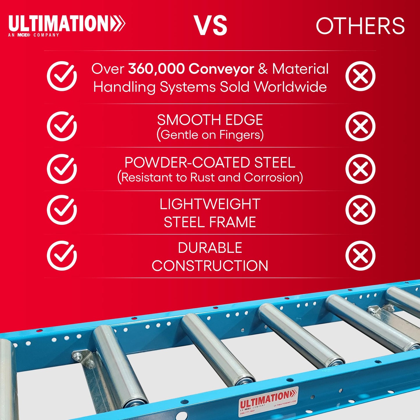 Light-Duty Gravity Conveyor with 1.5" Dia Galvanized Steel Rollers, 12" Wide, 5' Long Steel Frame on 6" Centers, Ideal for Distribution/Assembly Areas Such As Table, Ladder, Bed, Boat - Ultimation