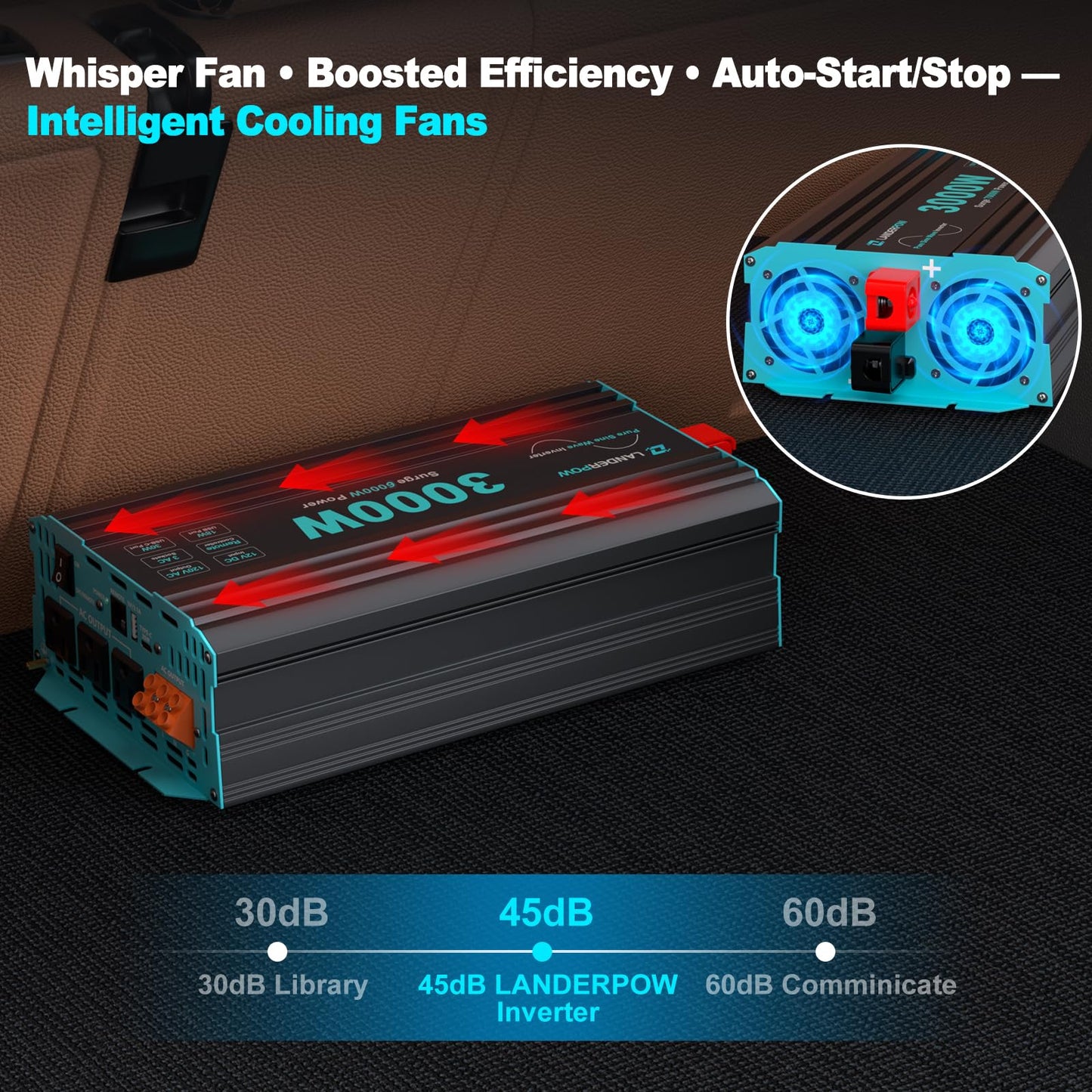 LANDERPOW 3000 Watt Pure Sine Wave Inverter 12V DC to 120V AC for RV, Truck, Solar, Home, Off-Grid, Power Inverter with 3 AC Outlet, 30W USB-C, 5V 3.1A USB, Hardwire Port, Remote Control, Surge 6000W