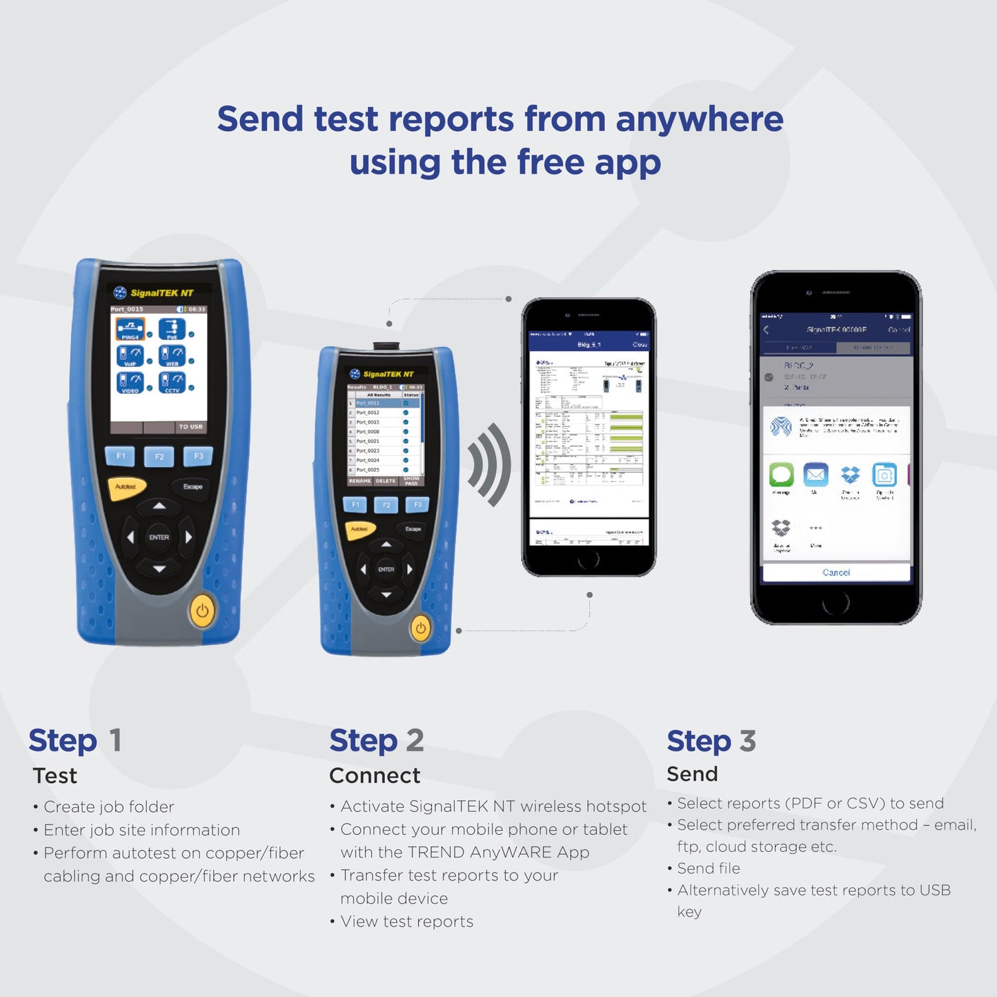 TREND Networks | R156005 | SignalTEK NT | Touchscreen Copper & Fiber Network Transmission & Bandwidth Tester Kit | Troubleshoot Data Cabling & Ethernet Network Issues