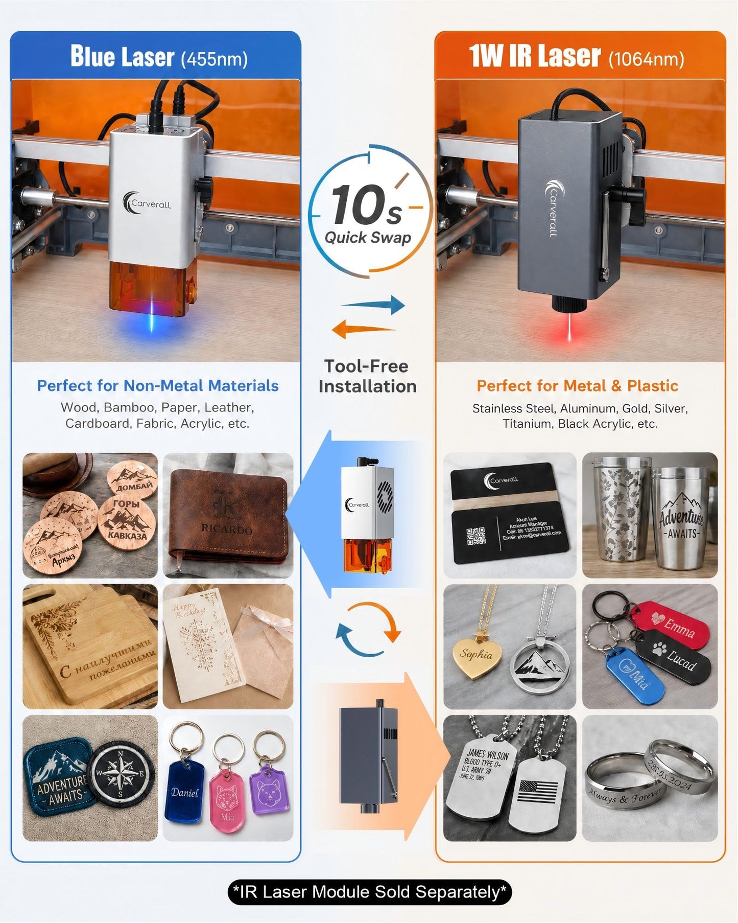 Carverall K15 Pro Laser Engraver 10W-Laser Engraving Machine for Coated Metal Wood Acrylic Glass Stone, 7.9"x11.8" (Near A4) Work Area Offline Engraving CNC DIY Lazer Cutter for Home & Crafting