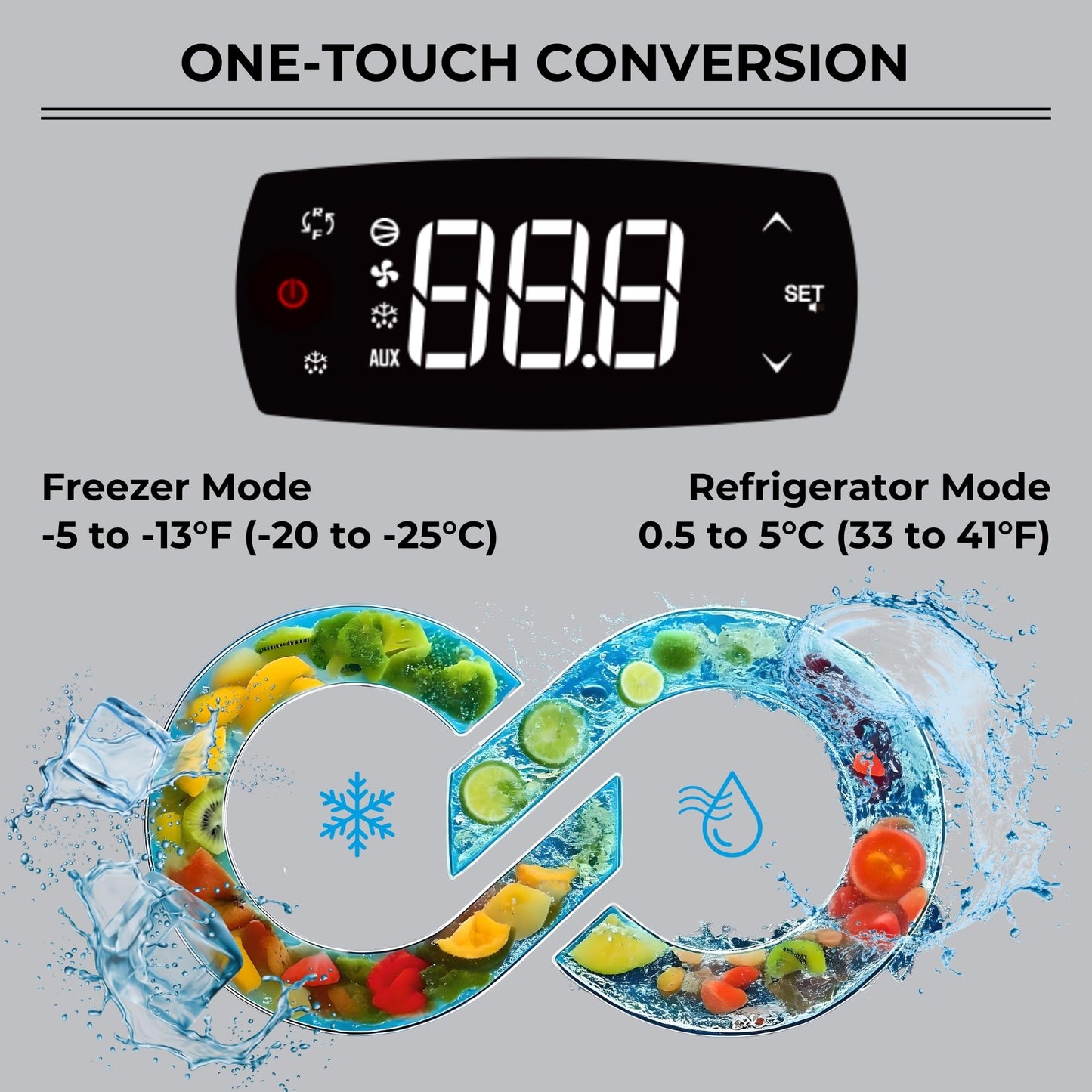 Kenmore Commercial Freezer – Upright Convertible Refrigerator, Frost Free, Congelador For Restaurant, Industrial Use, Cafe, Shop, Buffet Station, Reach-In Full-Size 72 Cu.ft Stainless Steel