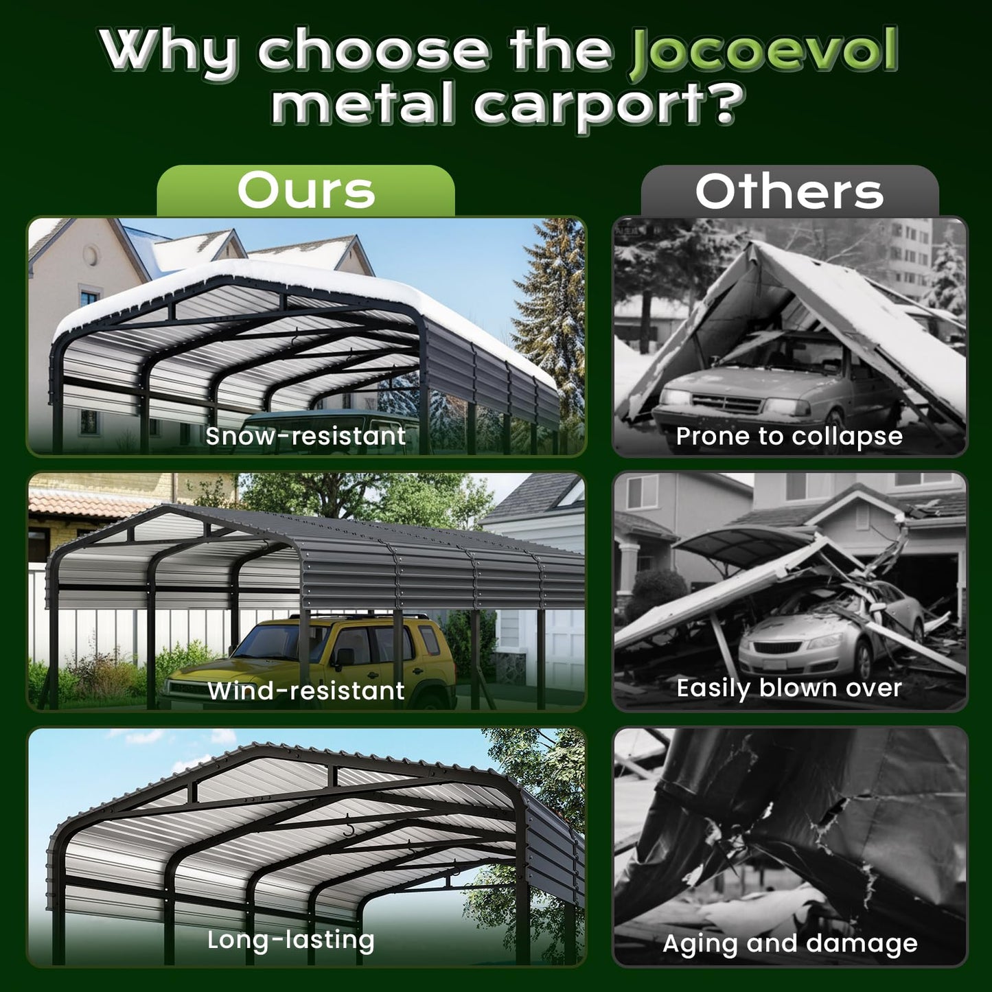 Jocoevol 12x20FT Metal Carport, Heavy Duty Car Garage w/Reinforced Support Rods and Windproof Ground Anchors, All-Weather Multi-Use Outdoor Shelter for Car, Boats and Truck