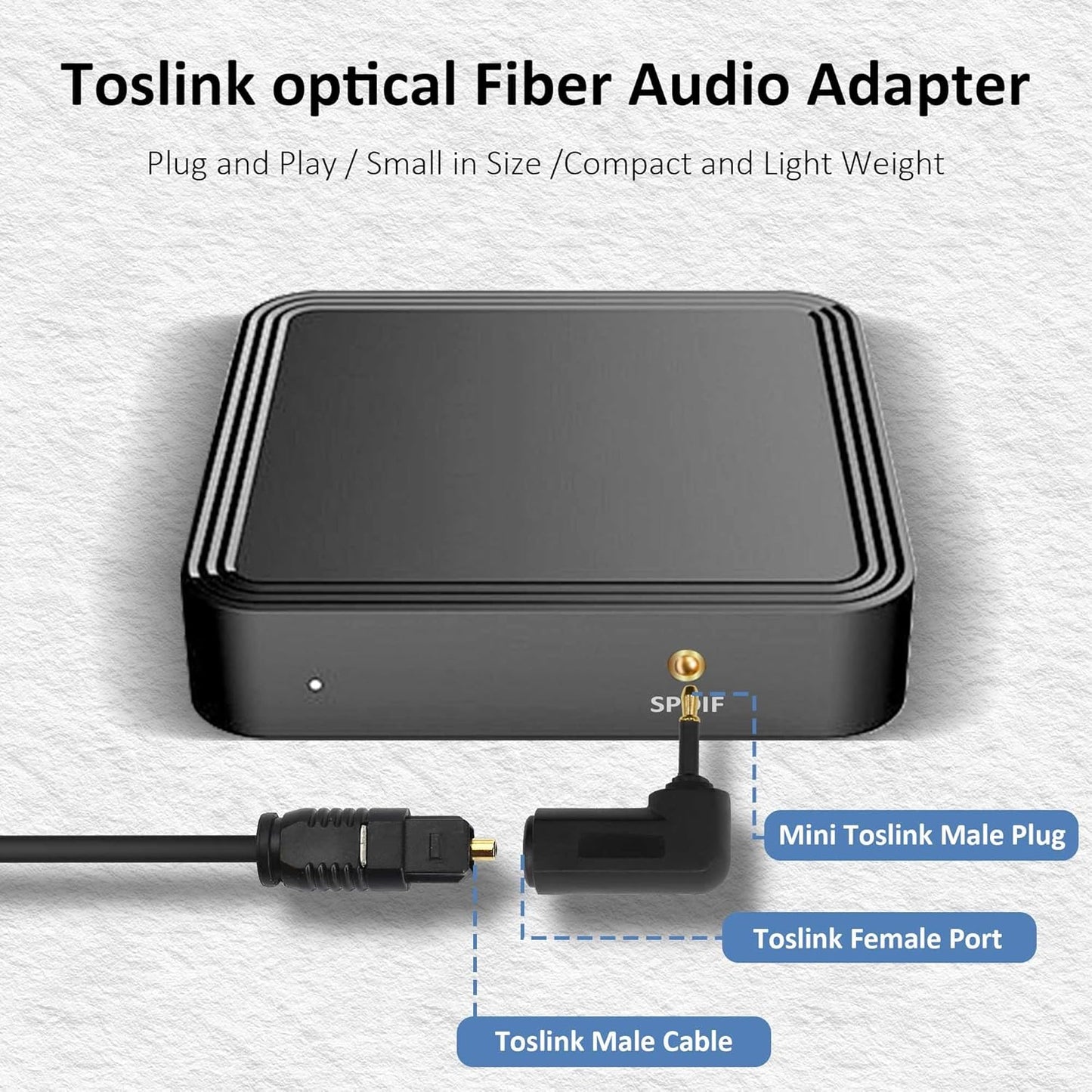 YARCHONN 90 3.5mm 4pcs Mini Toslink Adapter Digital Fiber Optical Audio Female to Degree Jack Mini Toslink Right Angle