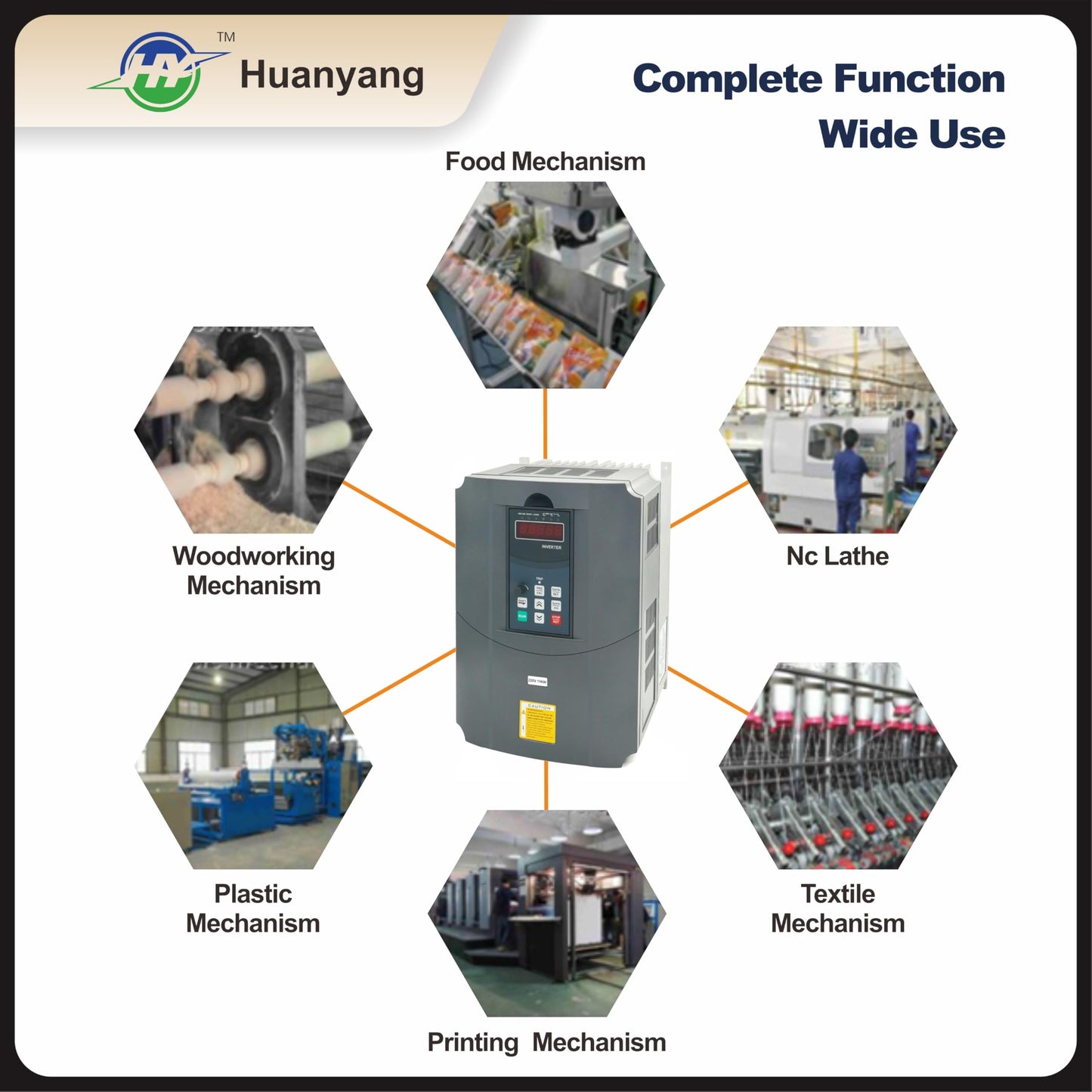 HY HUANYANG Variable Frequency Drive VFD Vector Single to 3 Phase Converter, for Motor Speed Control,220VAC Input/Output (GT Series 11KW-15HP Model)