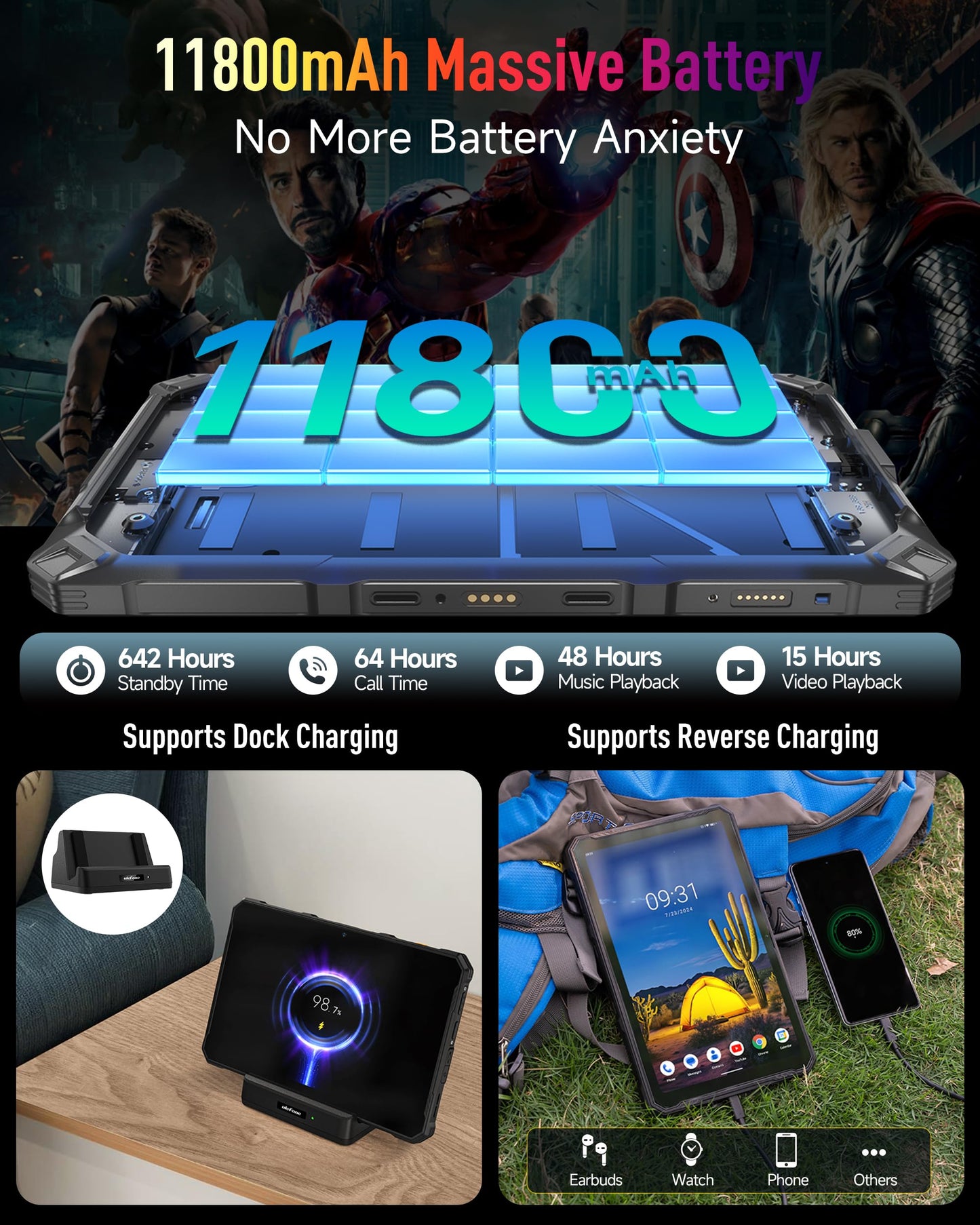 Ulefone Armor Pad 4 Ultra Thermal Imaging 5G Rugged Tablet, 16GB + 256GB/2TB Expansion Android 15, 10.36" 2K Corning Display, IP68/69K, 11800mAh(33W), 10W Dock Charging, 50MP + 32MP, 1100LM LED Lights
