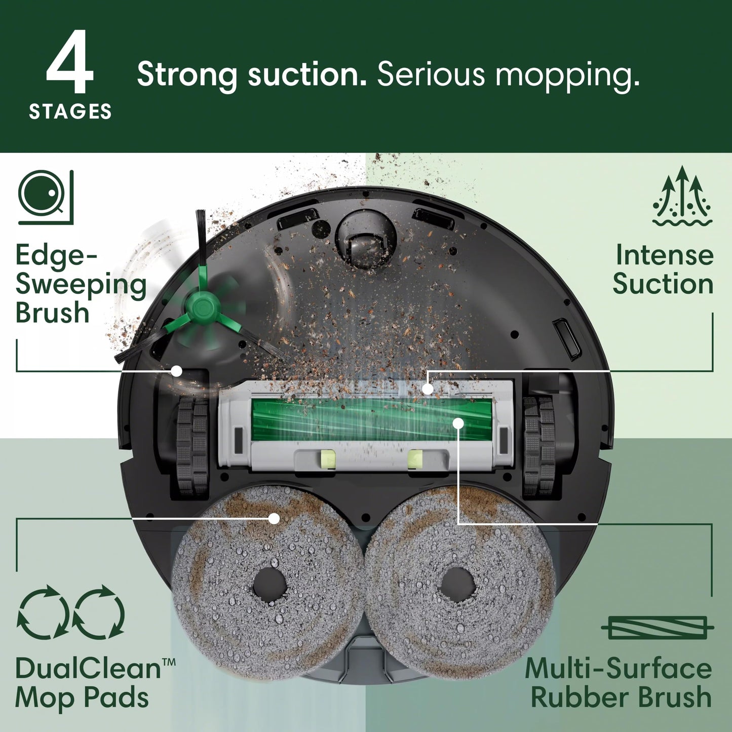 iRobot Roomba Plus 405 (G181) 2in1 Vacuum & Mop Robot with AutoWash Dock - Dual Spinning, Smart & Fast Mapping, Ideal for Pet Hair, Self-Empties 75 Days, Intense Suction, Pad Washing & Drying