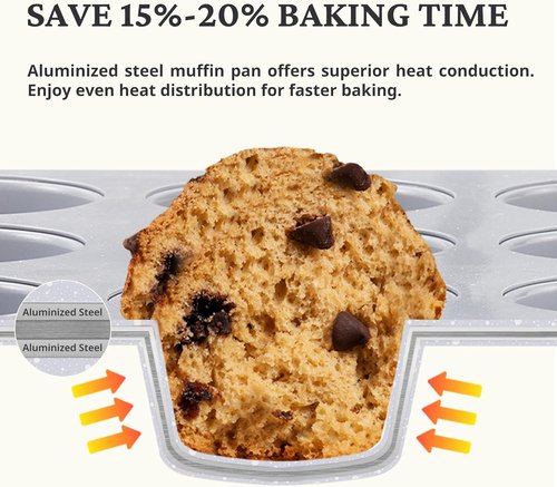 BRONYPRO 12-Cup Non-Toxic Nonstick Ceramic Muffin Pan - Heavy Duty, PFOA-Free, Oven Safe, Cream White
