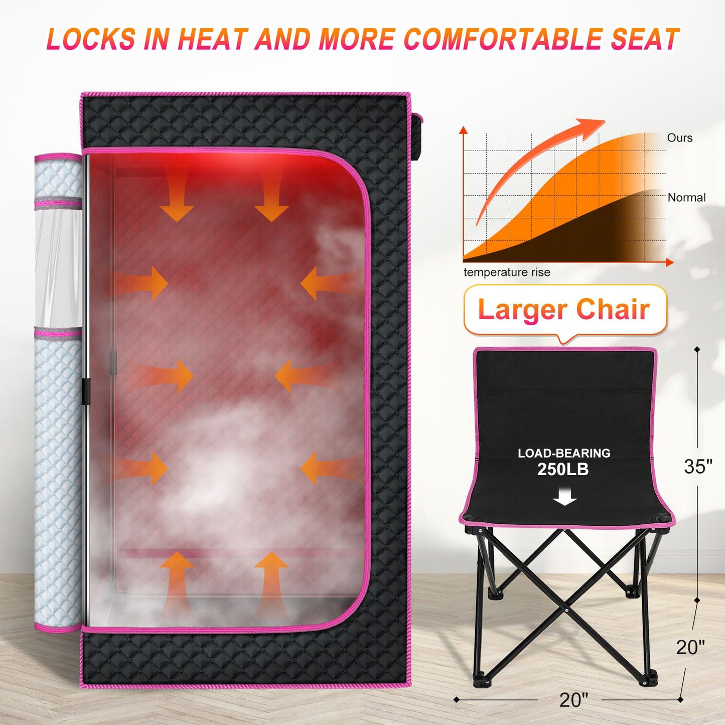STEECA Portable Infrared Sauna Box for Home, Steam Sauna Tent with 1300W 3L Steamer, Full Body Relaxation for Indoor Use