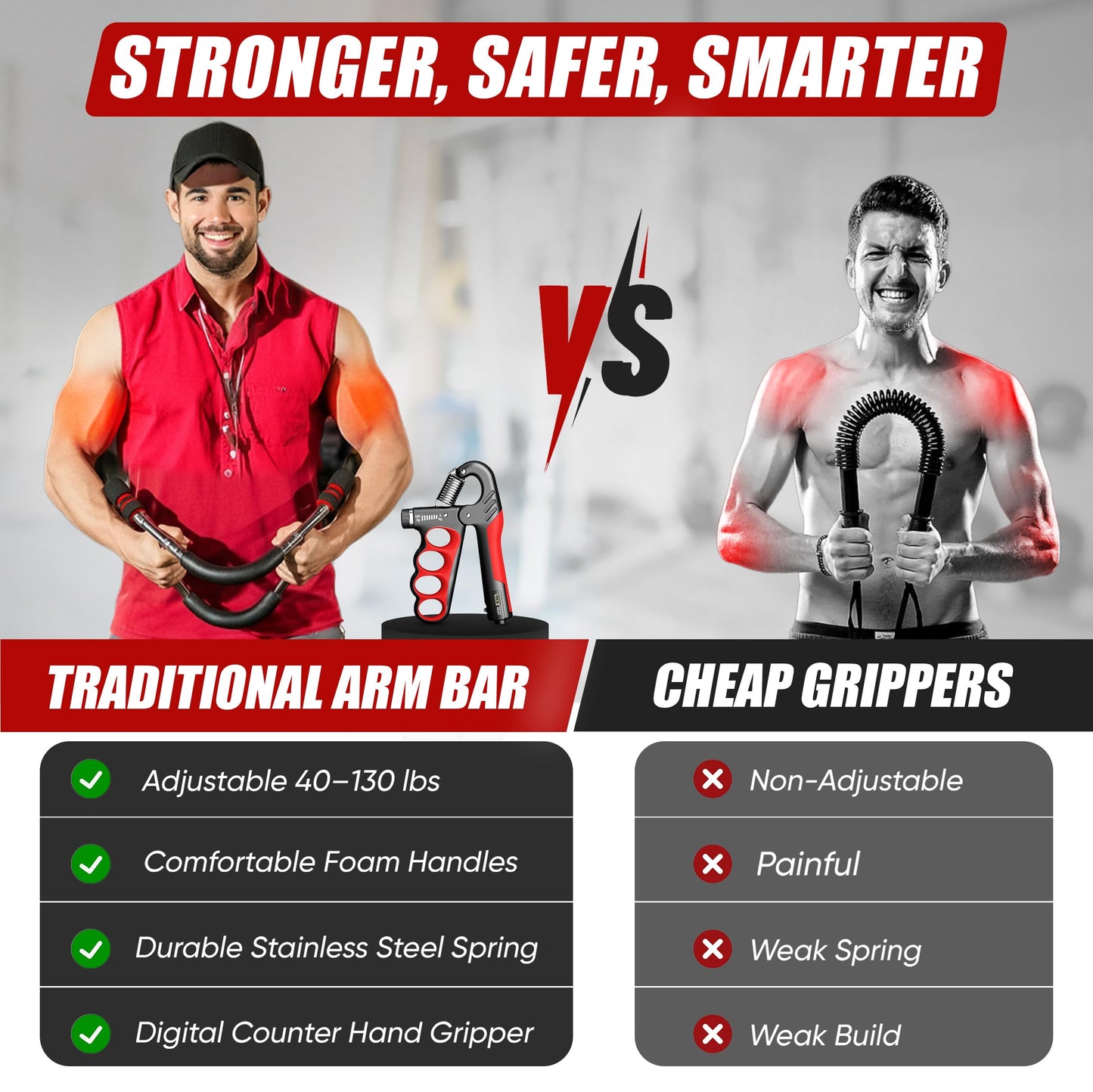 LuxUltra Twister Arm Trainer Chest Workout Equipment for Men & Women, Adjustable 40-130 lbs Chest and Arm Trainer with Hand Grip Strengthener, Home Gym Strength Trainer