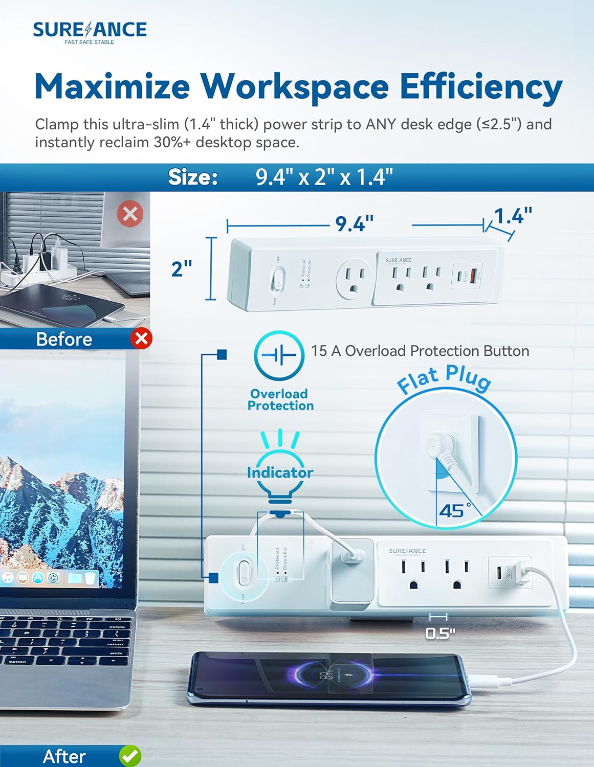 SUREANCE 50W 30W 2.5" 980J 20W 6FT Desk Clamp Power Strip with USB-C PD, Desktop Mount Surge Protector, Fits Max Table