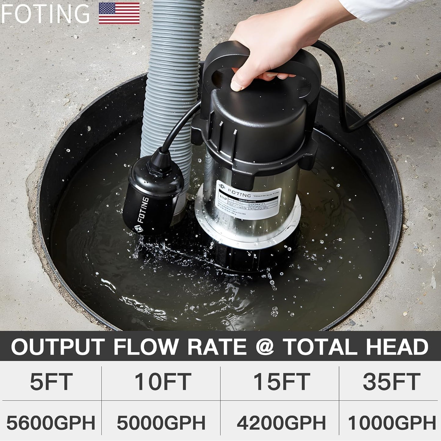 FOTING 1HP 5600 GPH 40FT Sump Pump Submersible Sewage/Effluent Pump - Heavy Duty Cast Iron Automatic/Manual - 115V Septic Pump for Sump Basin/Sewage/Basement, 2'' NPT