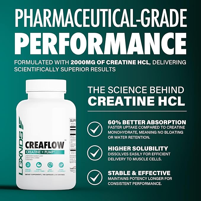 Creaflow Stim-Free Creatine Pills | Support Muscle Gain, Performance, Strength and Workout Recovery | Pre Workout Supplement for Men & Women | 180 Capsules, 30 Servings