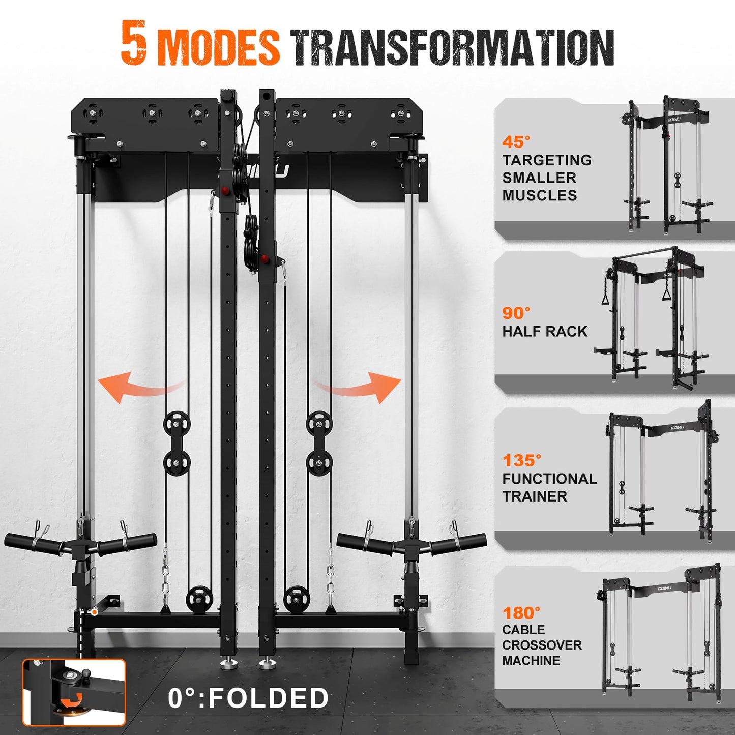 GOIMU WM3-V4 Folding Squat Rack, Wall Mounted Power Rack with Dual Independent Pulley System, Functional Trainer with 5 Adjustable Function Modes for Space Saving (WM3 Folding Cage Black)