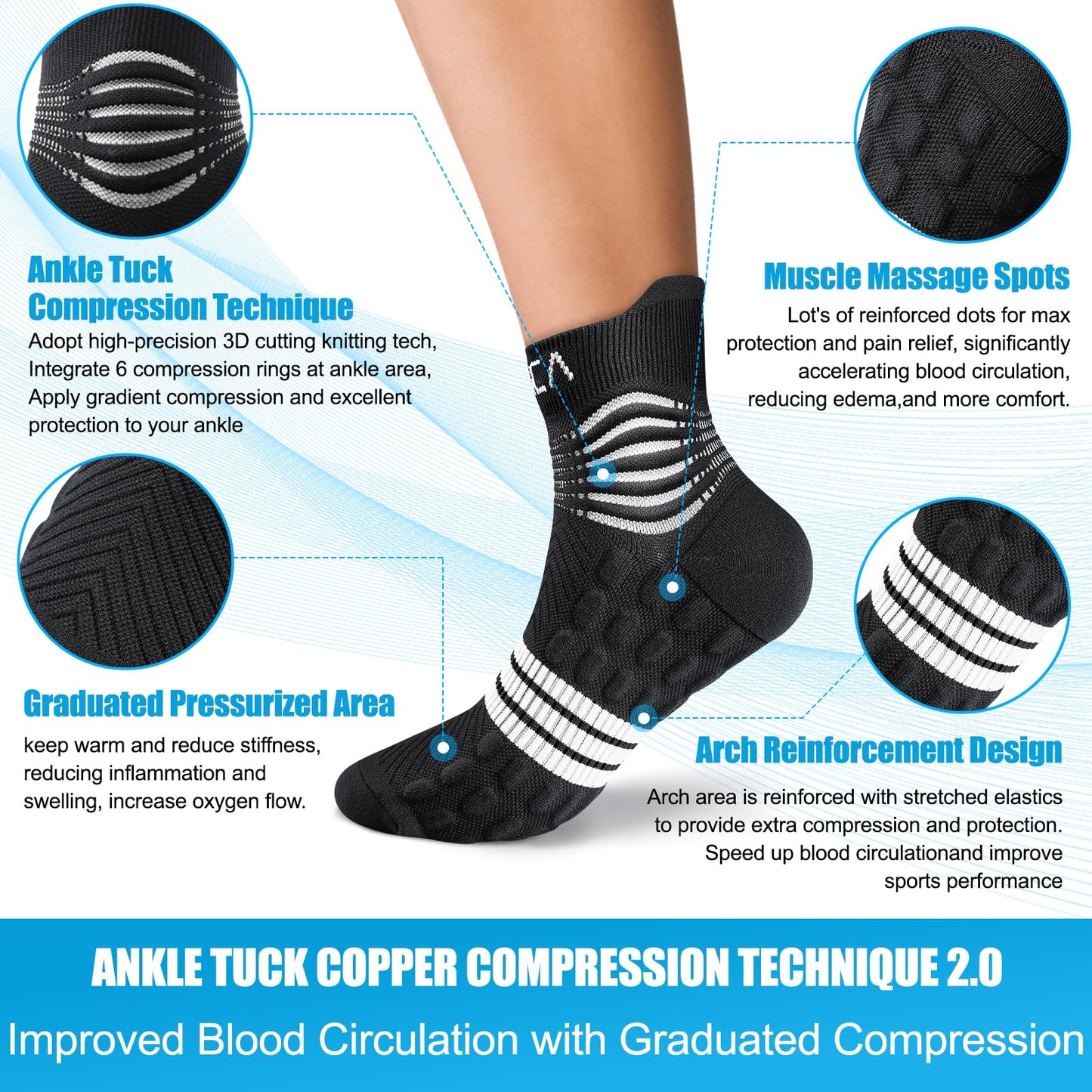 NEENCA Professional Compression Socks, Medical Ankle Socks with Patented Massage Dots for Pain Relief, Plantar Fasciitis, Women/Men Circulation, Swelling, Travel, Sports Protection. 1 Pair, 20-30 mmHg