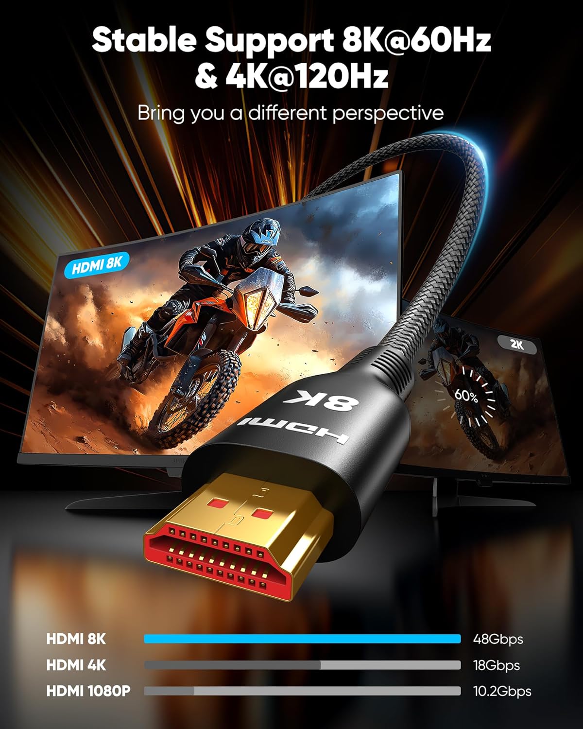 20 10K 8K 4K 2.1 48Gbps Cord-4K@120Hz 8K@60Hz, 2.2&2.3, 10 TV/PS5/HDTV/Blu-ray Highwings Long HDMI Cable FT, Ultra HD