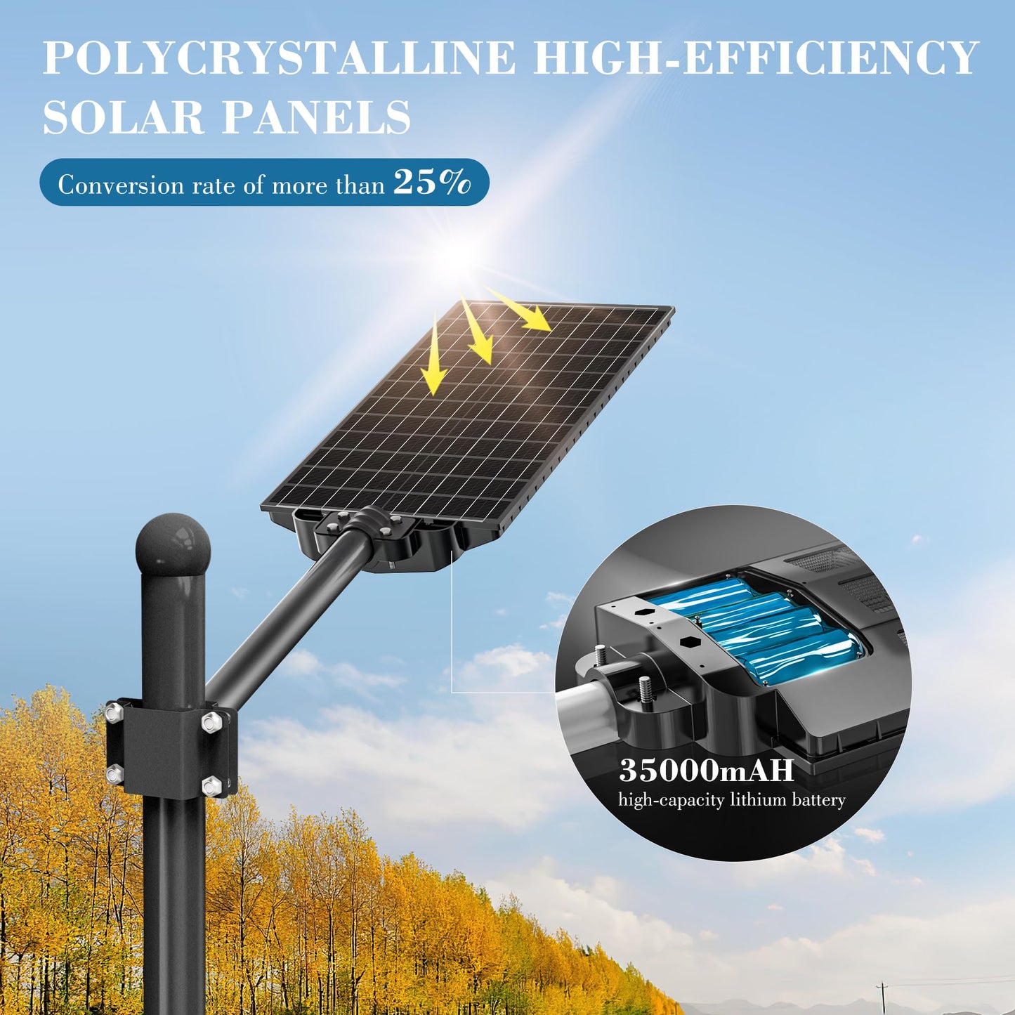 OKPRO 15000W Solar Street Light, 7000K Solar Lights Outdoor Waterproof Motion Sensor, Solar Security Light IP66 Waterproof, Solar Street Lights Outdoor Dusk to Dawn for Parking Lot, Yard, Farm