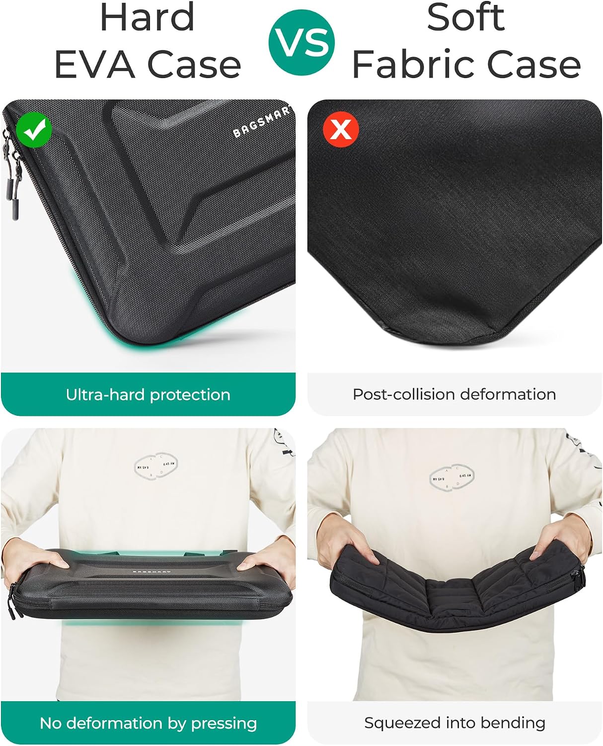15.6-16 inch BAGSMART Laptop Computer Case with Strap,Shockproof Waterproof Laptop Bag with Sturdy Handle