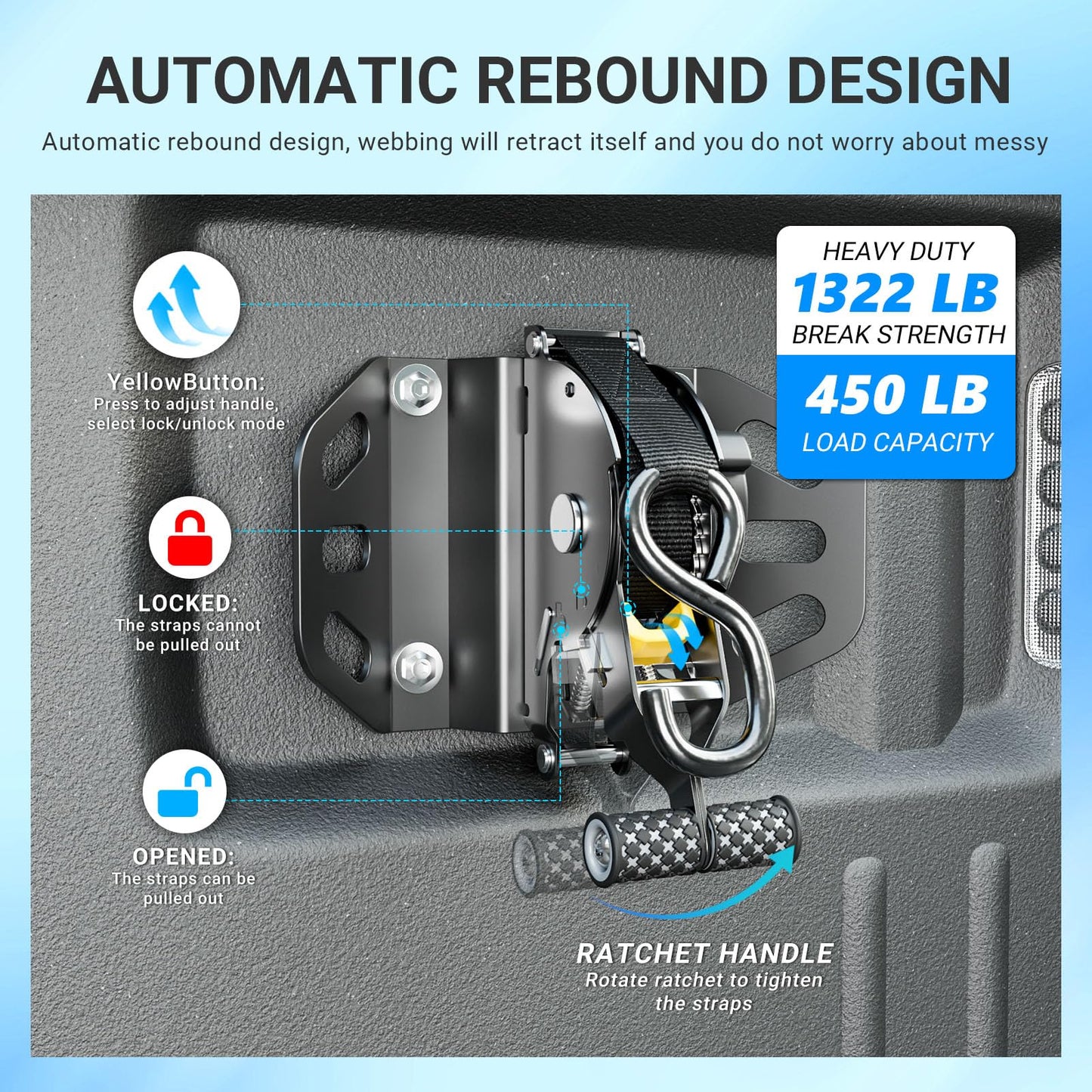 SZYANG Retractable Ratchet Straps Compatible with 2024-2026 Ford F150 Truck Bed Divider Replacement for 2024-2026 Ford F150 Accessories