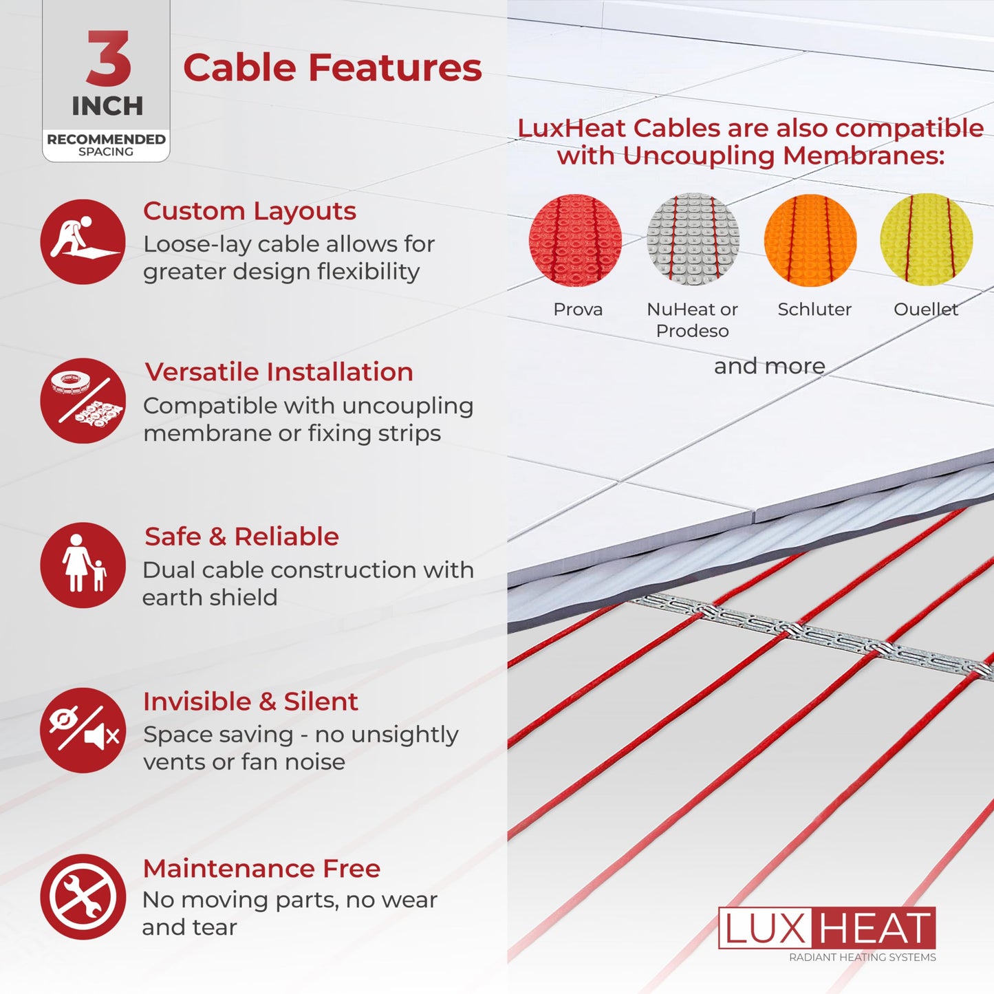 LuxHeat 200sqft Floor Heating Cable Kit - 240v Heated Bathroom Floor Kit - Heated Flooring System Includes UDG Programmable Thermostat w/GFCI, Heating Cable, Strapping, Flooring Sensor & Alarm