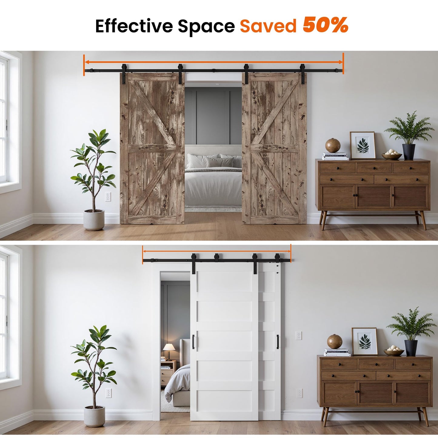 SmartStandard 36x84 Inch White Double Barn Door Set – 5-Panel MDF Sliding Doors with 6FT Bypass Barn Door Hardware Kit, Space-Saving Design, Easy Installation (Pre-Drilled Holes)