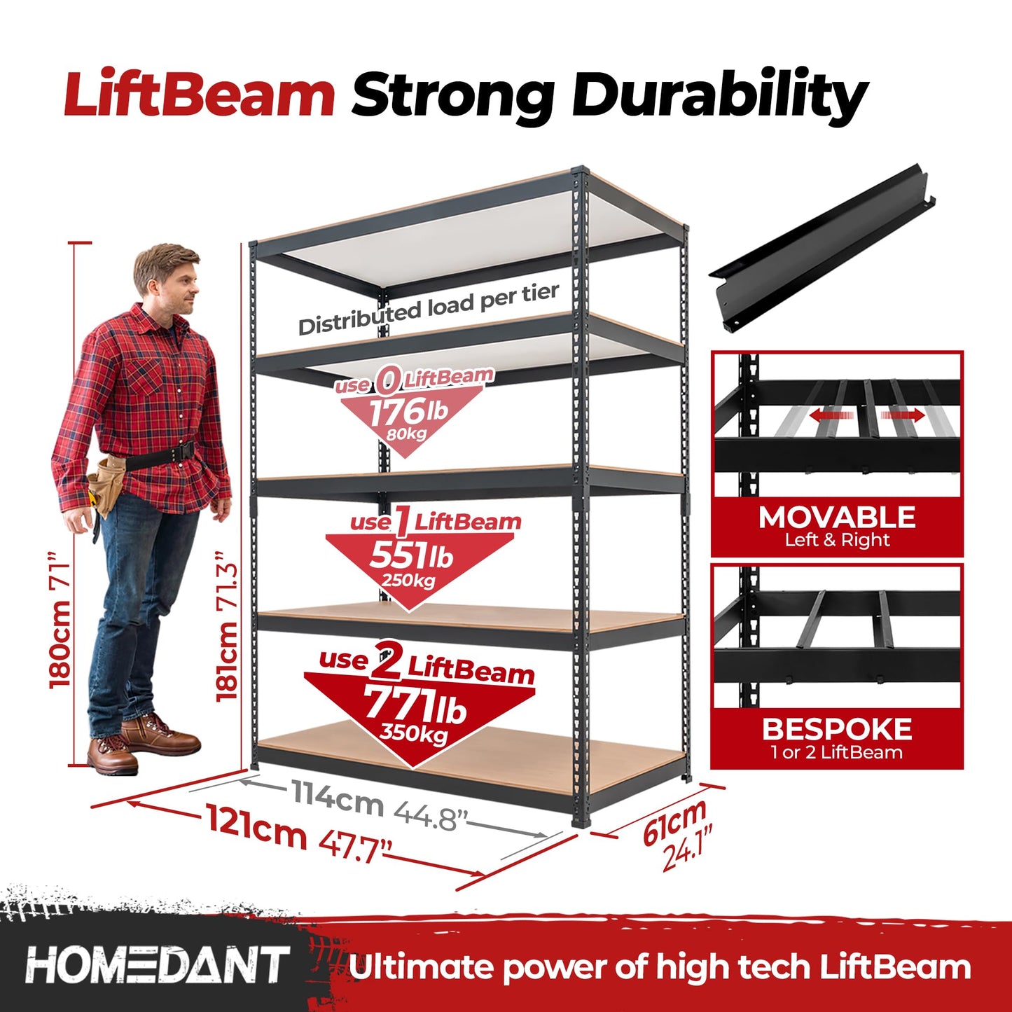 HOMEDANT 47.7" W Deep 5 Tier Heavy Duty Garage Shelving Adjustable Metal Rack Storage Shelves Standing Shelf Unit Organizers Industrial Warehouse Basement Black 1Pack