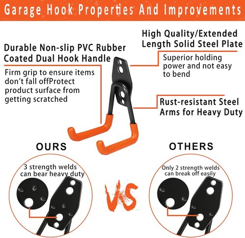 KOFANI Heavy Duty Steel Hooks - 16 Pack Anti-Slip Coating for Garage Storage | Hang Bikes, Ladders & Tools