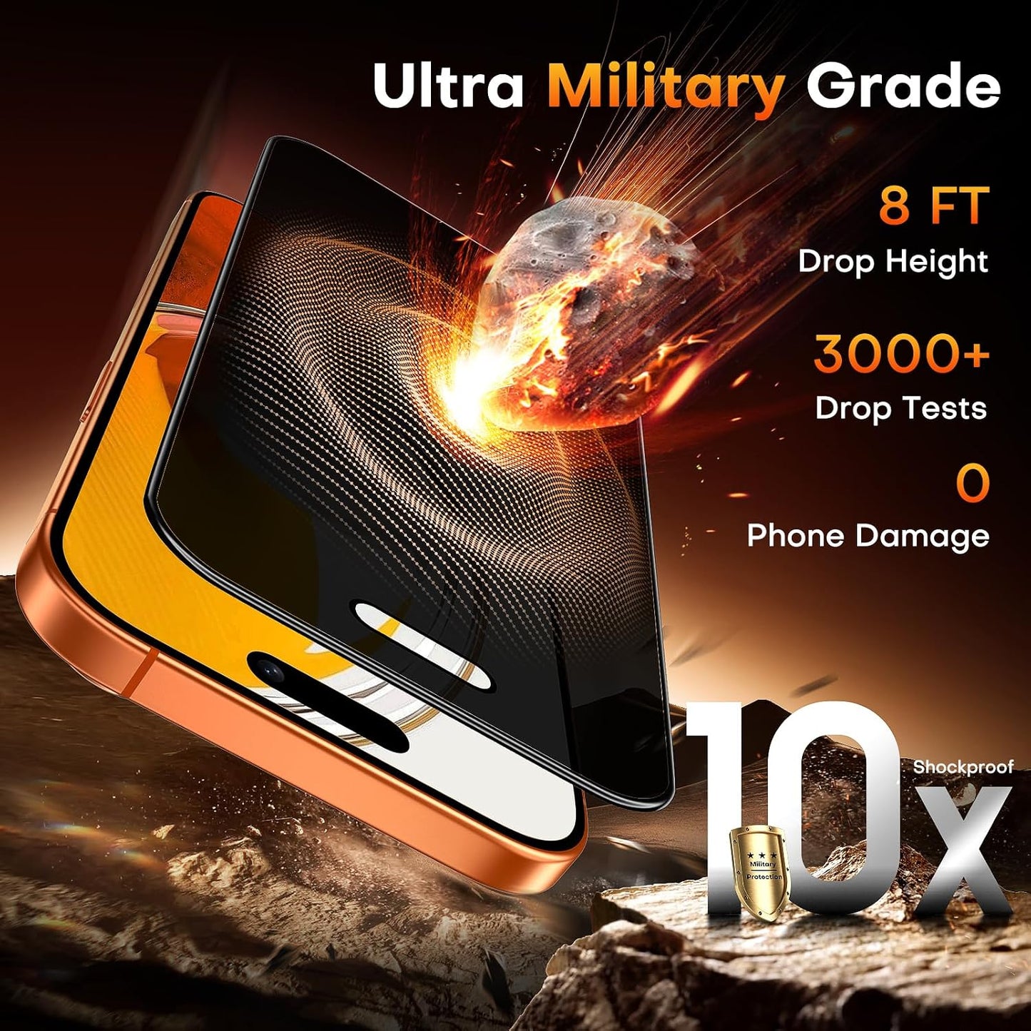 17 16 6.9 inch 9H 17 2 Pack TOCOL Privacy Screen Protector for Pro Max / Pro Max Hardness Military Grade Shatterproof