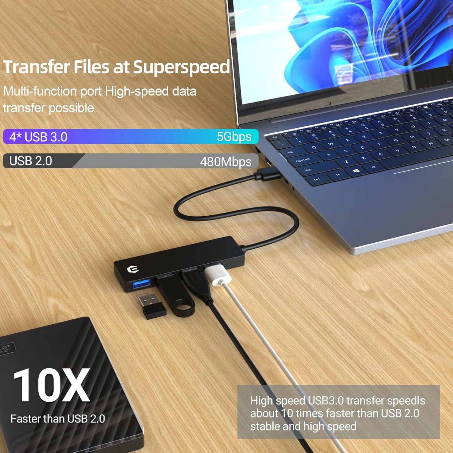 TOTU 4-Port 5Gbps USB C Hub, USB C Hub Extra Light Data Hub USB Adapter, USB C Hub Compatible with, USB Flash Docking