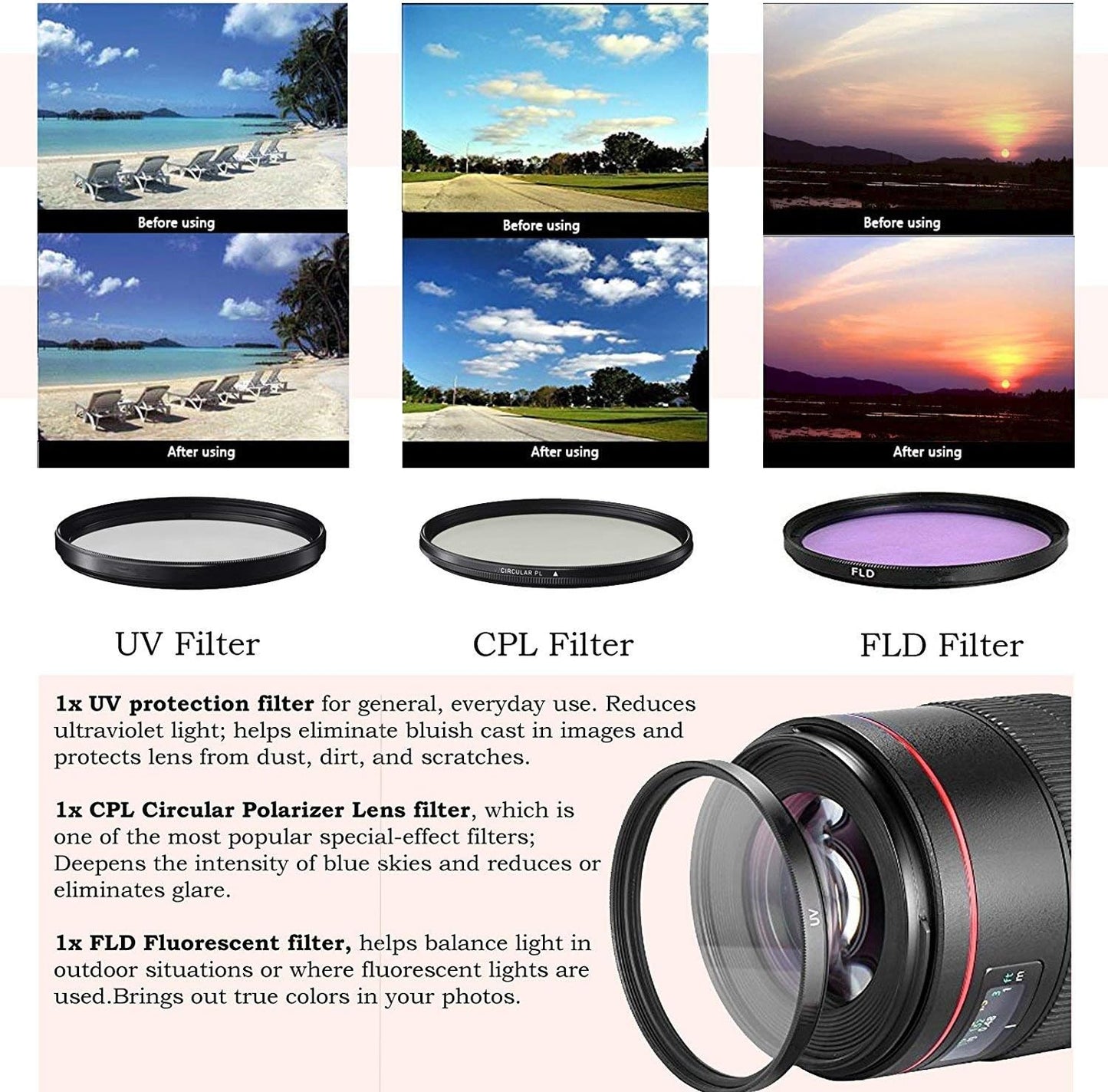 COMMANDER OPTICS 58mm 3PC PRO HD Filter Kit (UV+CPL+FLD)