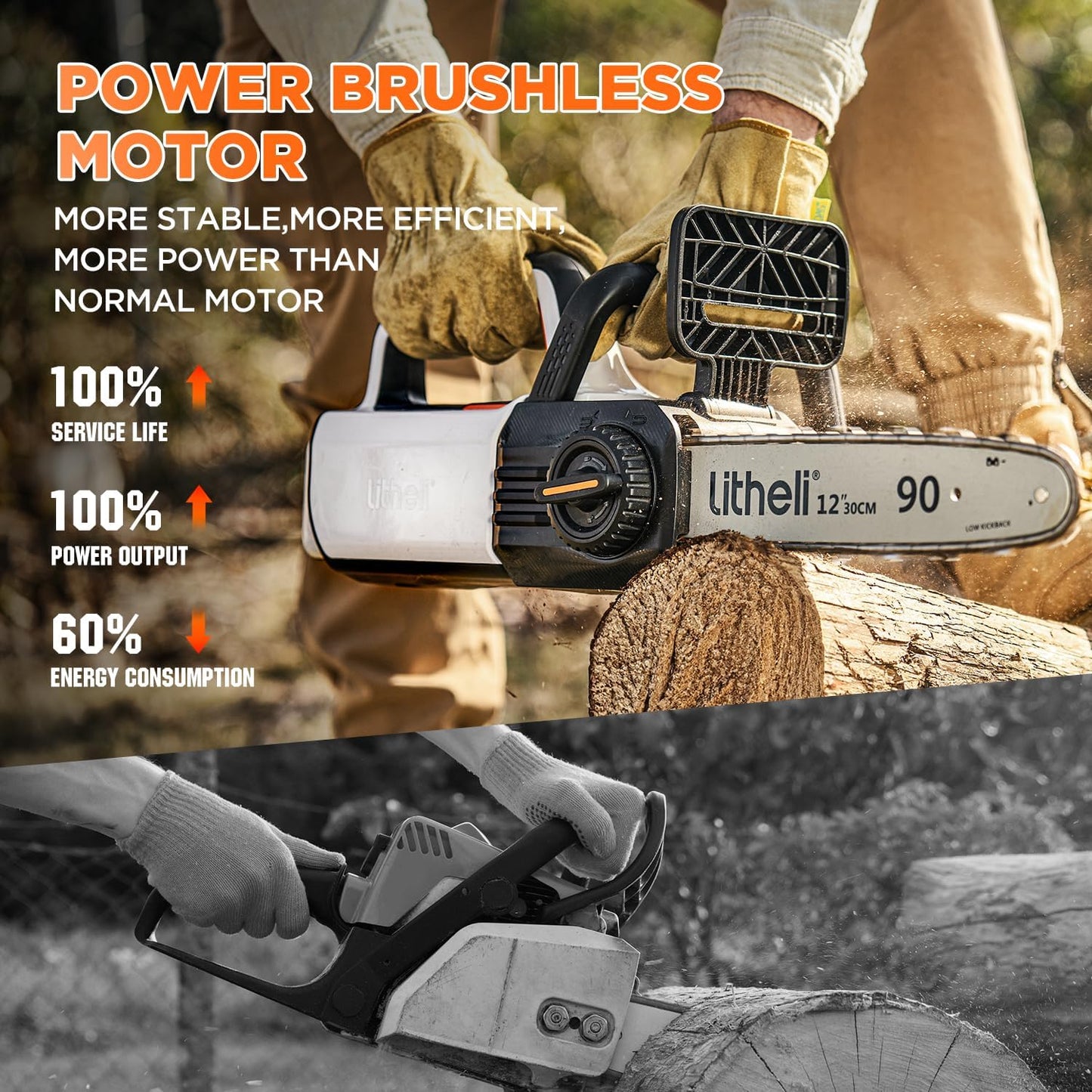 Litheli 12" Brushless Chainsaw 40V 2 x 2.5Ah Battery Chain Saw, Cordless Handheld Battery Powered Chainsaw Electric Auto-Lubrication for Wood Cutting Trimming