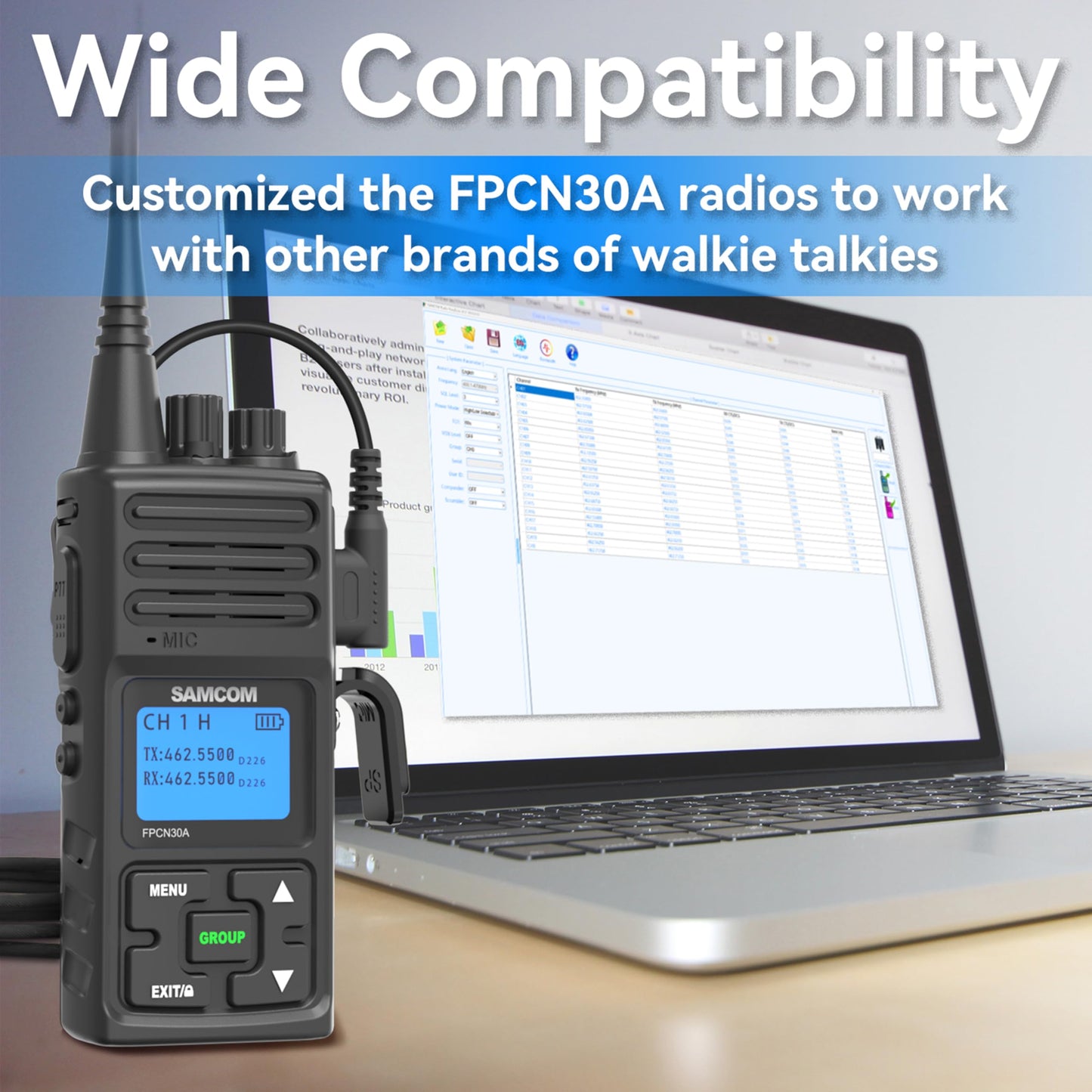 SAMCOM 5W High Power Two Way Radio,Heavy Duty Walkie Talkies for Adults Long Range with Earpieces,Professional UHF 2-Way Radio Rechargeable with 1500mAh Battery and Charger,9 Packs