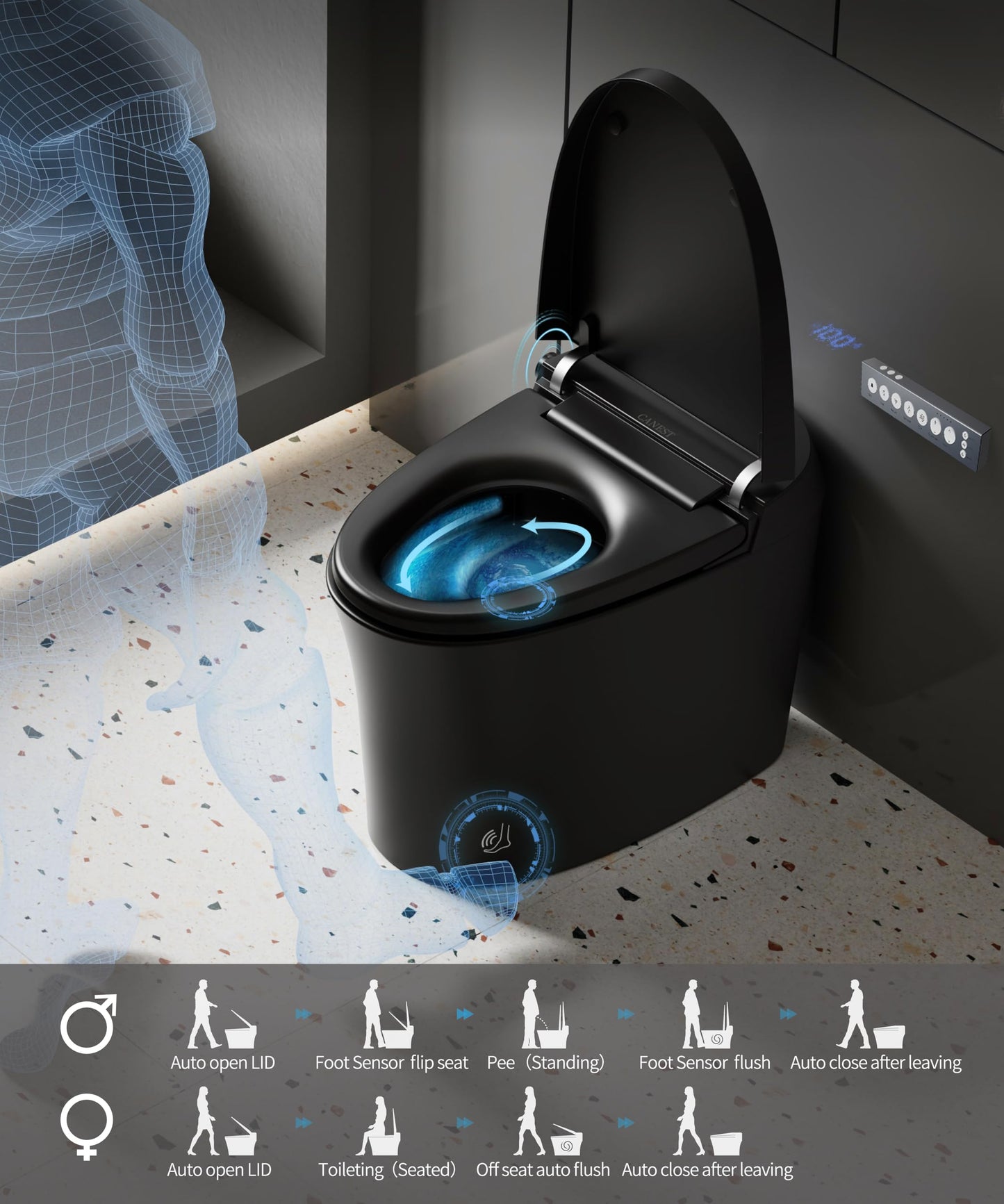 CANEST Black Smart Toilet, Tankless Bidet Toilet with Heated Seat, Foot Sensor Operation, Auto Open & Close, Dual Auto Flush, Warm Water, LED Display, Night Light, Wireless Remote Control (TC-200BG)