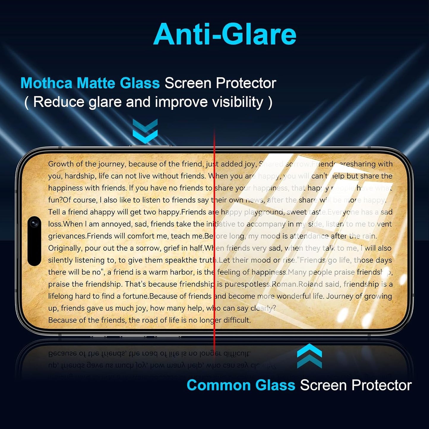 2 Pack 15 6.7-inch Mothca Matte Privacy Screen Protector for iPhone Pro Max [Auto Fit Box Dust-Free] Anti Spy