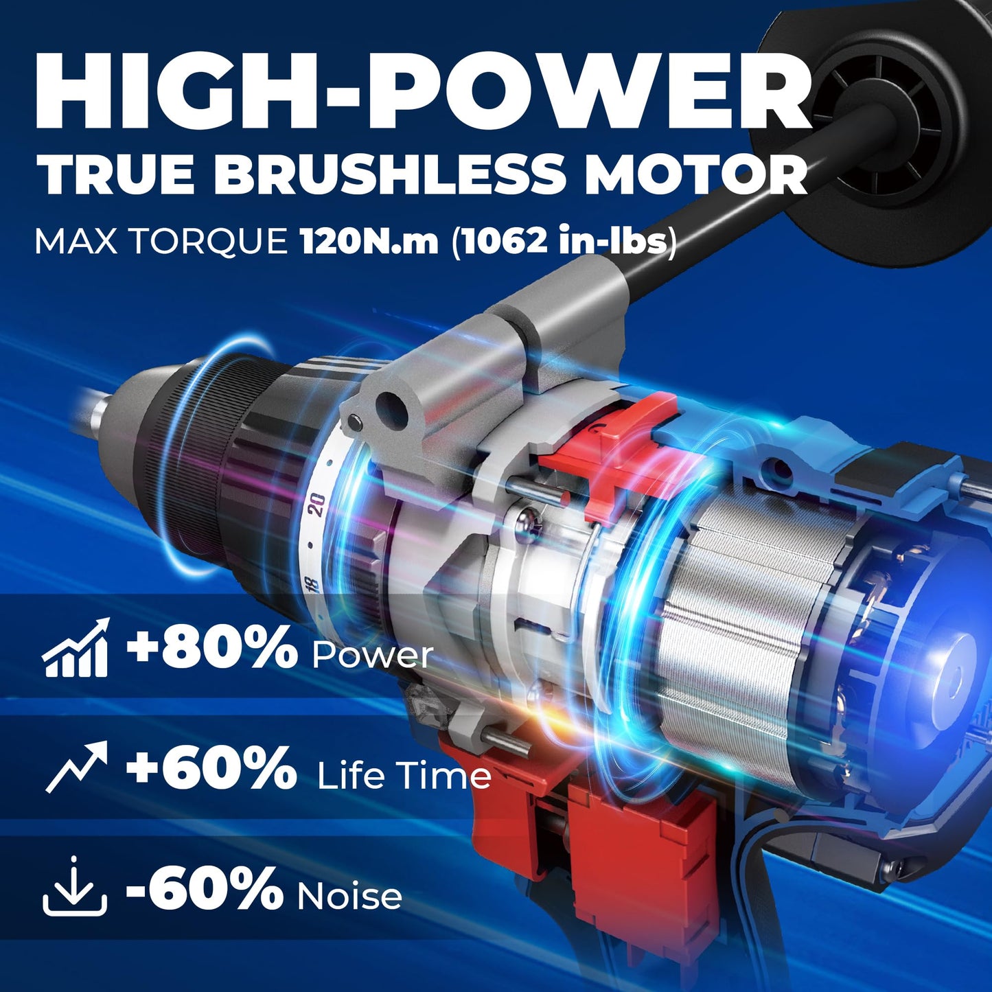 Dong Cheng 20V Brushless Hammer Drill, 1062 in-lbs, 1/2" Keyless Metal Chuck, 24+1+1 Clutch, Cordless Hammer Drill with 4.0Ah Battery Kit for Drilling Brick Wall, Metal, Wood