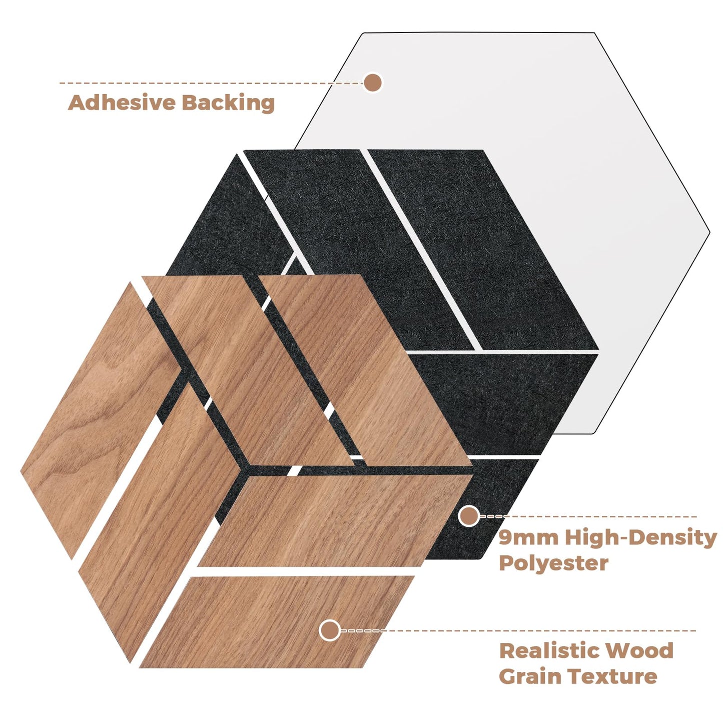 GreenClad 3D Peel and Stick Acoustic Wall Panel – 18-Pack Golden Maple Soundproof Wood Look Wall Panels for Interior Wall Decor, Hexagon Design