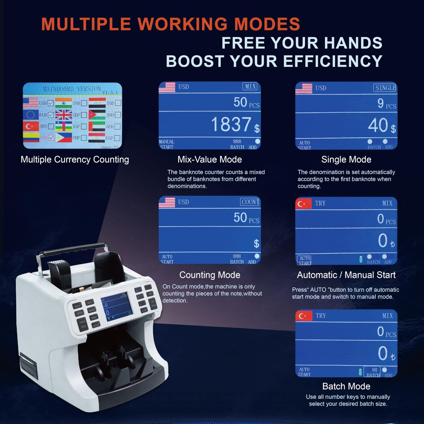 Oukeyer H-8700 Bank Grade Mixed Denomination Money Counter Machine, IMG/WL/UV/MG/IR/DD Counterfeit Detection, Bill Counter, Currecny Cash Counter, 3.5inch TFT Disaplay, Built-in Printer