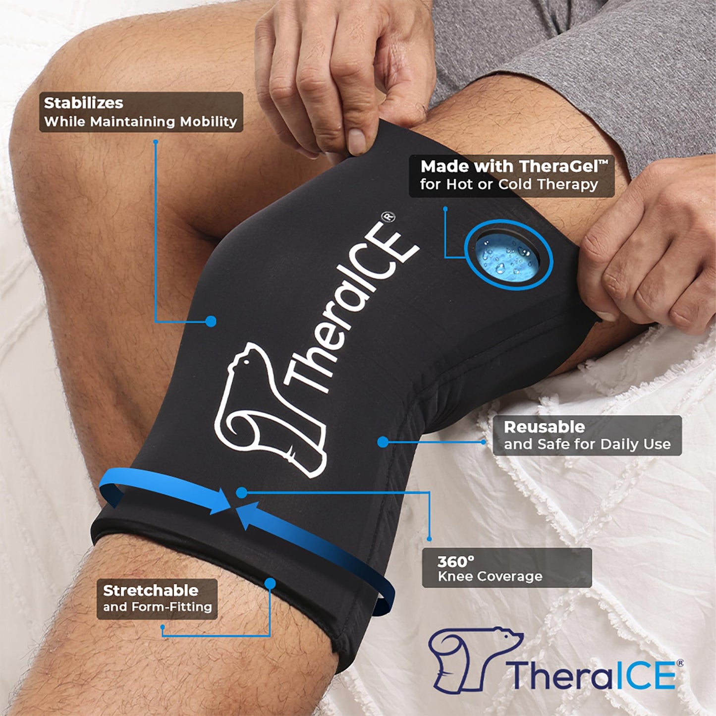TheraICE Knee Ice Pack Wrap Compression Sleeve for Injuries | Reusable Gel Cold Packs Brace Plus Cold Wrap Recovery for Meniscus Tear, ACL Post Surgery, MCL Pain Relief Without Machine | Women & Men