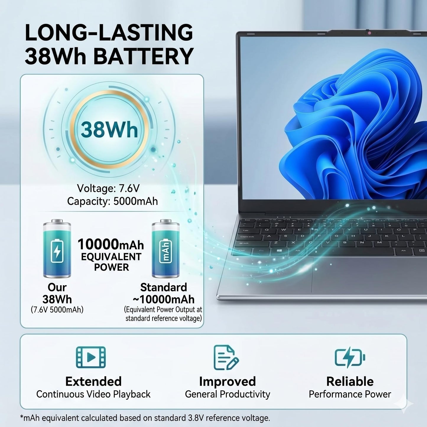 OTVOC Laptop Computer 15.6 inch, Compatible with Windows 11, Core i5 Processor, Up to 3.3GHz, 4GB RAM, 128GB SSD, Up to 2TB, 15.6" FHD IPS 1920x1080, for Students, Business
