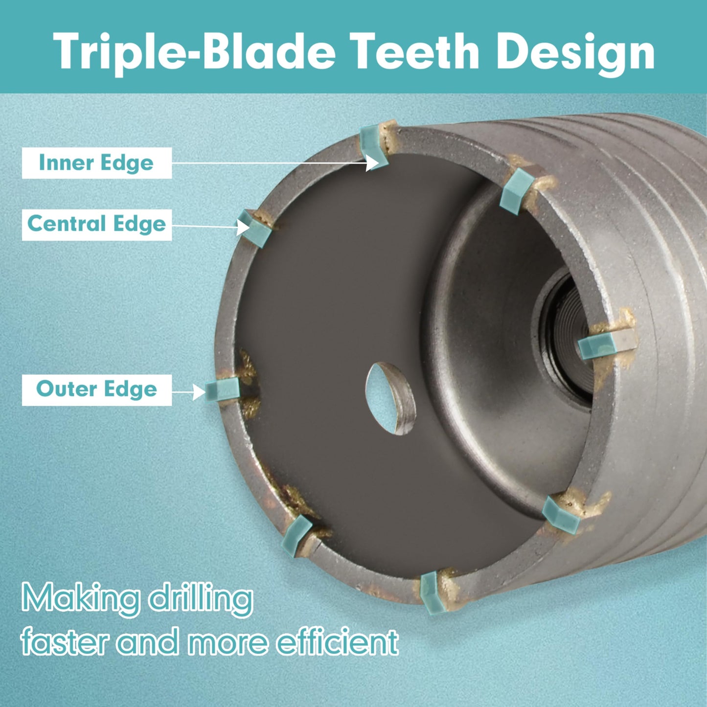 9Pcs Masonry Concrete Hole Saw Kit (30 40 65 80 100 mm), 300 mm Tungsten Carbide SDS Plus and SDS Max Bit Shank, Hole Saw Set for Concrete Brick Cement Tile