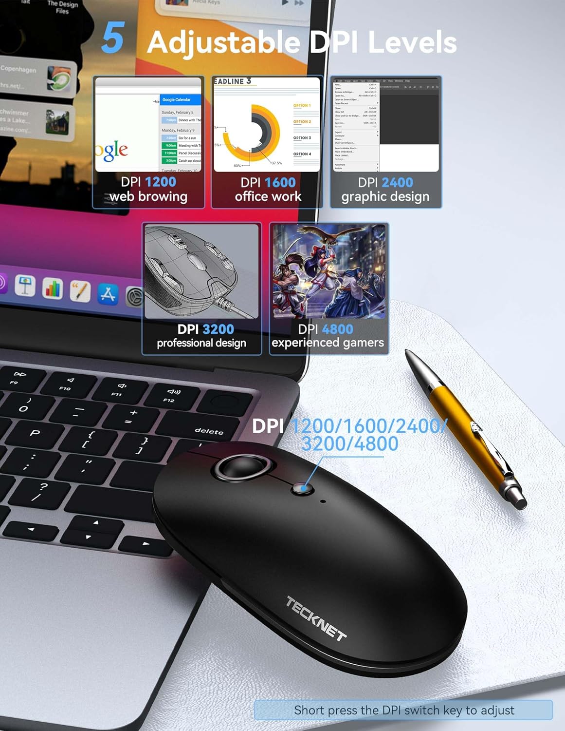 TECKNET 2.4G 4800 18 Wireless Mouse, Computer Mouse for Laptop, DPI Silent Mouse with USB Receiver, Slim Portable