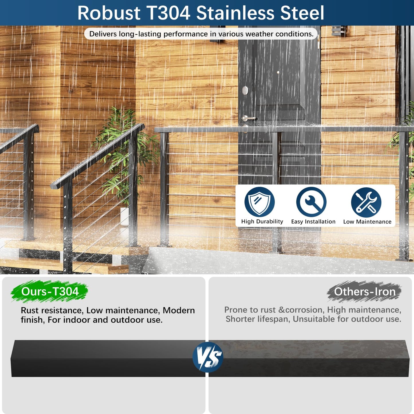 Gyykzz 7FT Stainless Steel T304 Black Handrail, 3 Pack Rectangular Tube Cable Railing Handrail with Plastic End Caps, Flat Top Rail for Indoor Outdoor Deck Stair Cable Railing System DIY Balustrade