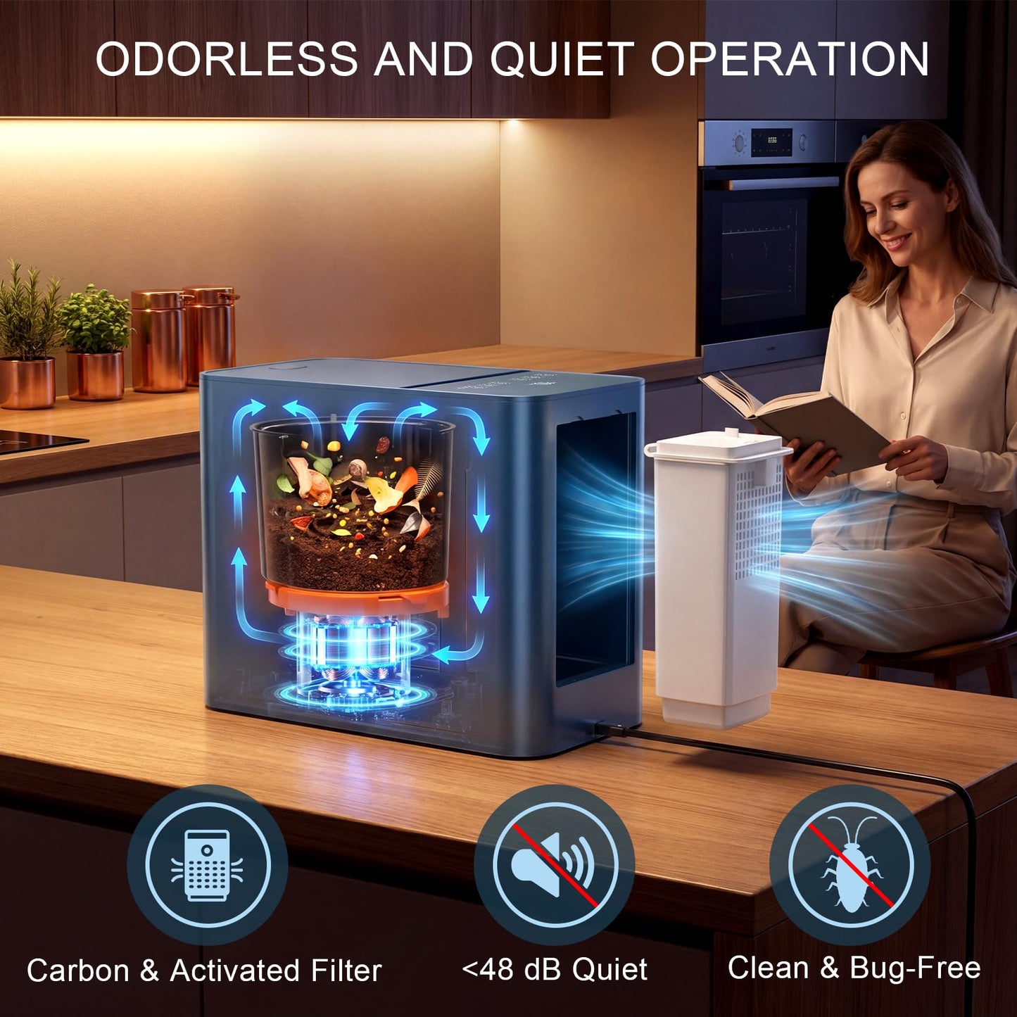 Growell Electric Composter for Kitchen, 3.2L Smart Countertop Compost Bin, Low Noise, Odorless, Indoor Food Waste Composter with LED Display, Auto-Cleaning, Turn Food Waste into Fertilizer,EC04