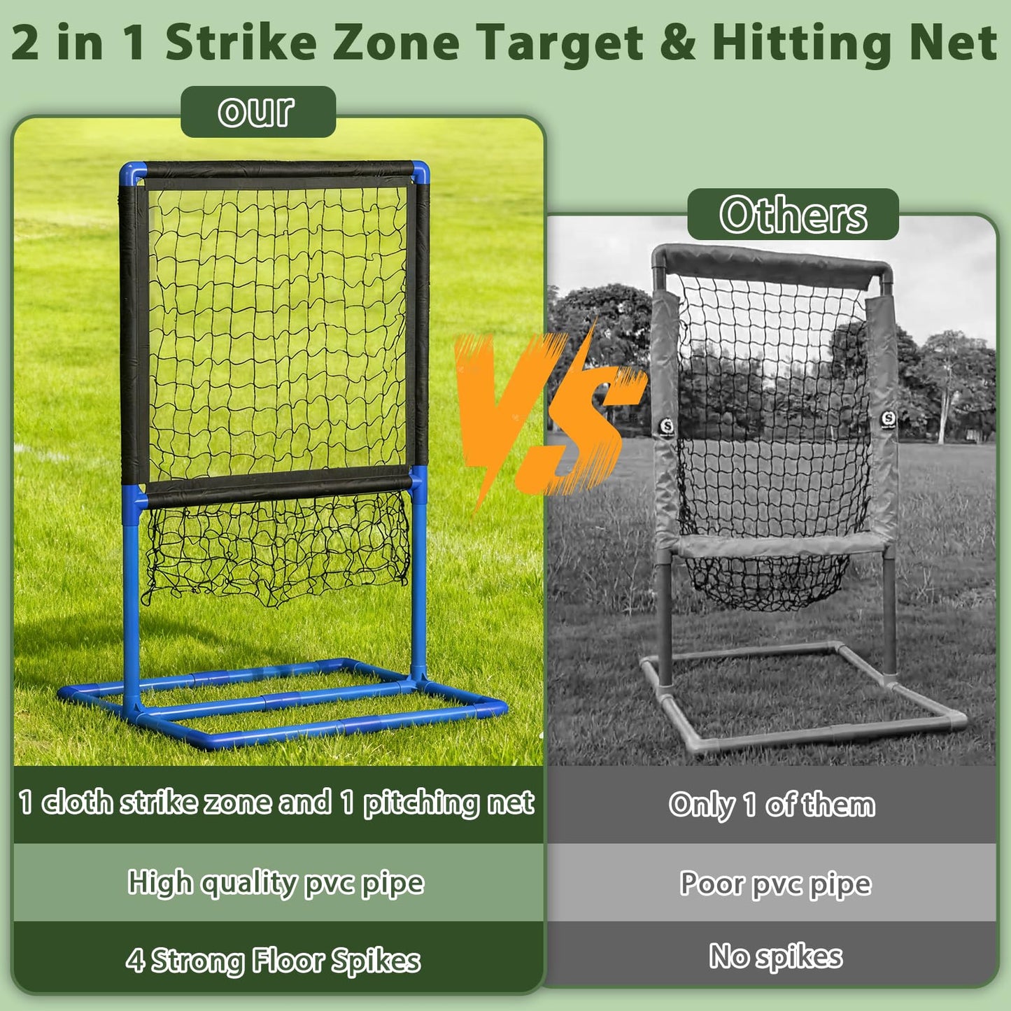 Olpchee Strike Zone Target for Plastic Balls Portable Pitching Training Strike Zone Target Set Up and Assemble Easily(Blue)