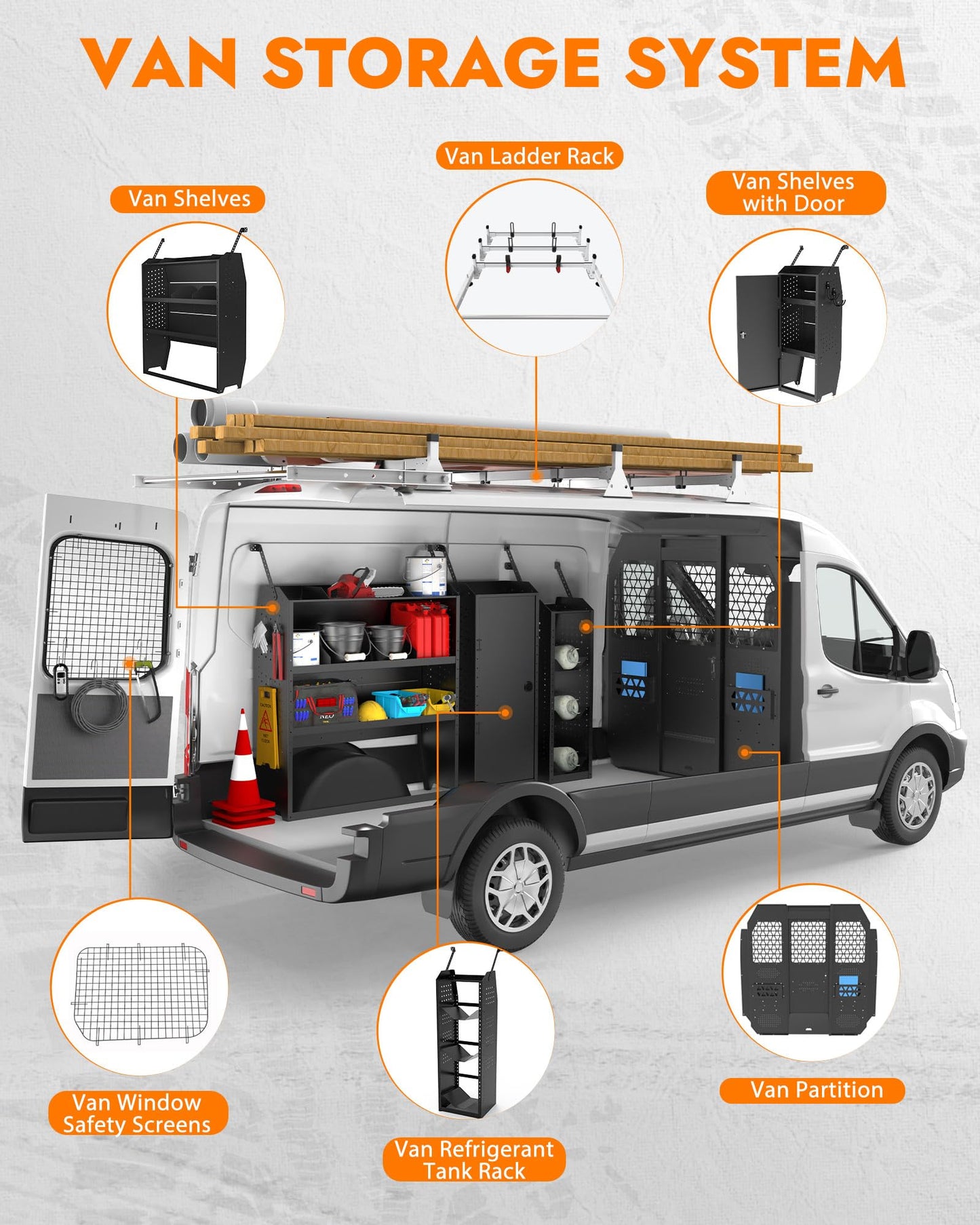 MELIPRON Van Shelves Fit Ford Transit, RAM ProMaster, Chevy Express, Nissan NV, Sprinter, Steel Cargo Van Shelving Storage System, 52" W x 46" H x 13" D
