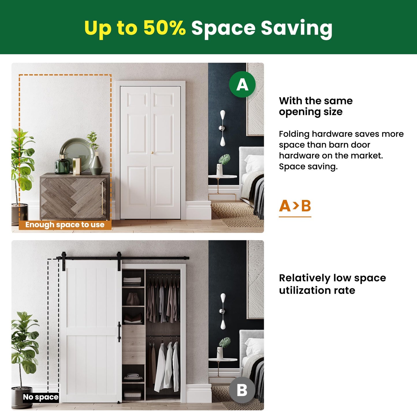 SMARTSTANDARD 32" x 80" Paintable Bifold Door, 3-Panels Closet Doors with Hardward Kits, White Primed Surface Ready for Painting, 29 2/5" x 78 2/5", Elegant Molded Design, Easy Installation