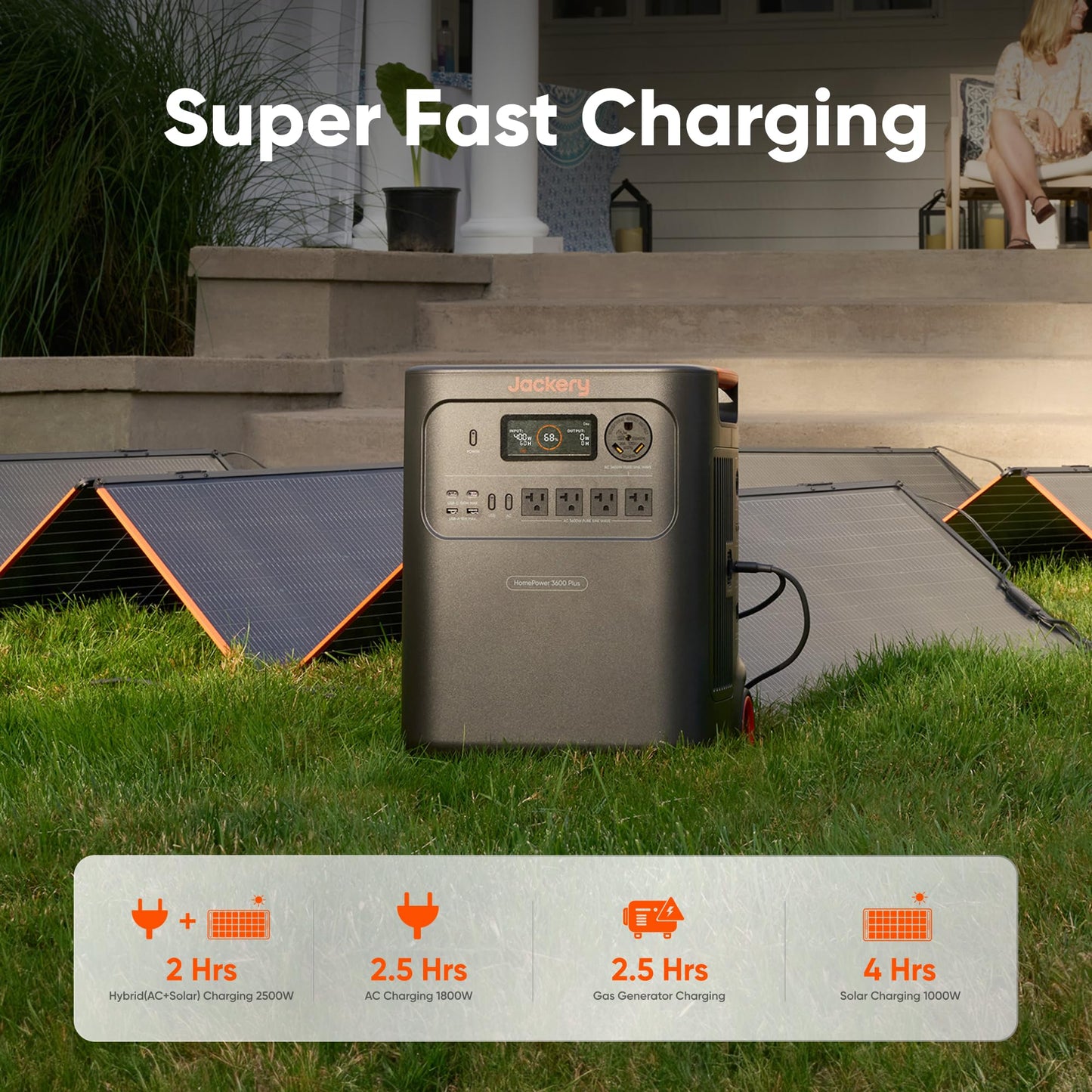 Jackery HomePower 3600 Plus Portable Power Station with Extra Battery, 3600W AC Output, 7168Wh LFP Solar Generator, Expandable up to 21kWh, Essential Home Backup for Home Use, Emergencies