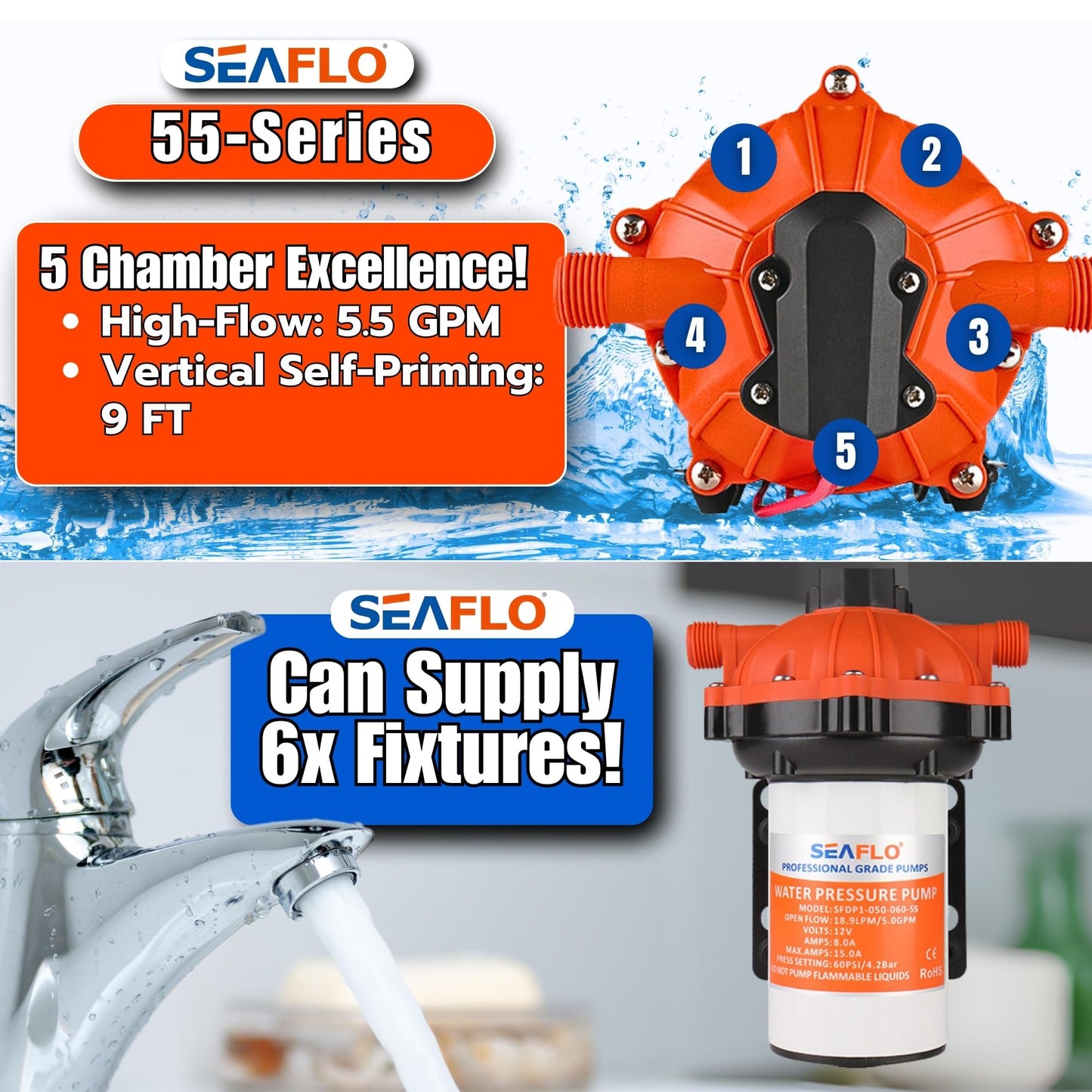 SEAFLO 55-Series 24V On-Demand Diaphragm Pump - 5.5 GPM, 60 PSI, Water Pump, Heavy Duty, Pressure Switch, Self Priming, Quiet, High Flow, RV Marine Off Grid Freshwater System, 4-Year Warranty