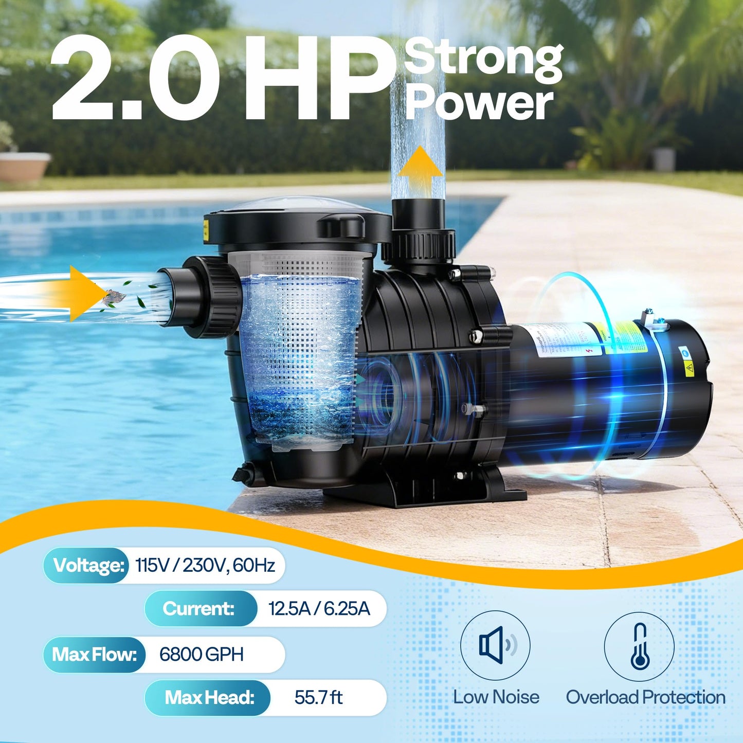 VIVOHOME 2.0HP Pool Pump - 115V/230V Self-Priming Motor - In/Above Ground - 6800GPH Energy Efficient - 1.5", 2", and 1.25"-1.5" Connectors w/Strainer Basket