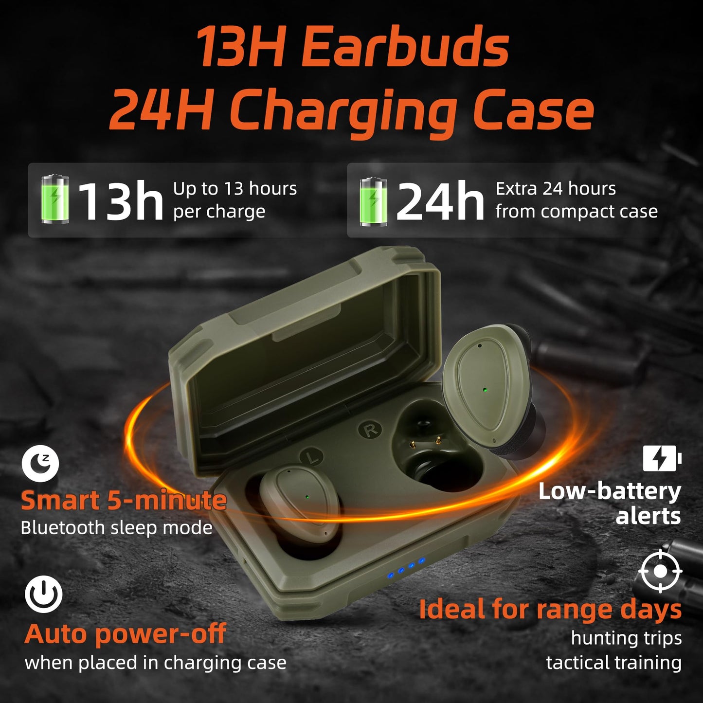 PROHEAR EP05 Shooting Ear Buds,Bluetooth Hearing Protection SNR 30dB DSP Sound Amplification, Fast Gunshot Suppression, All-Day Comfort for Shooting & Hunting