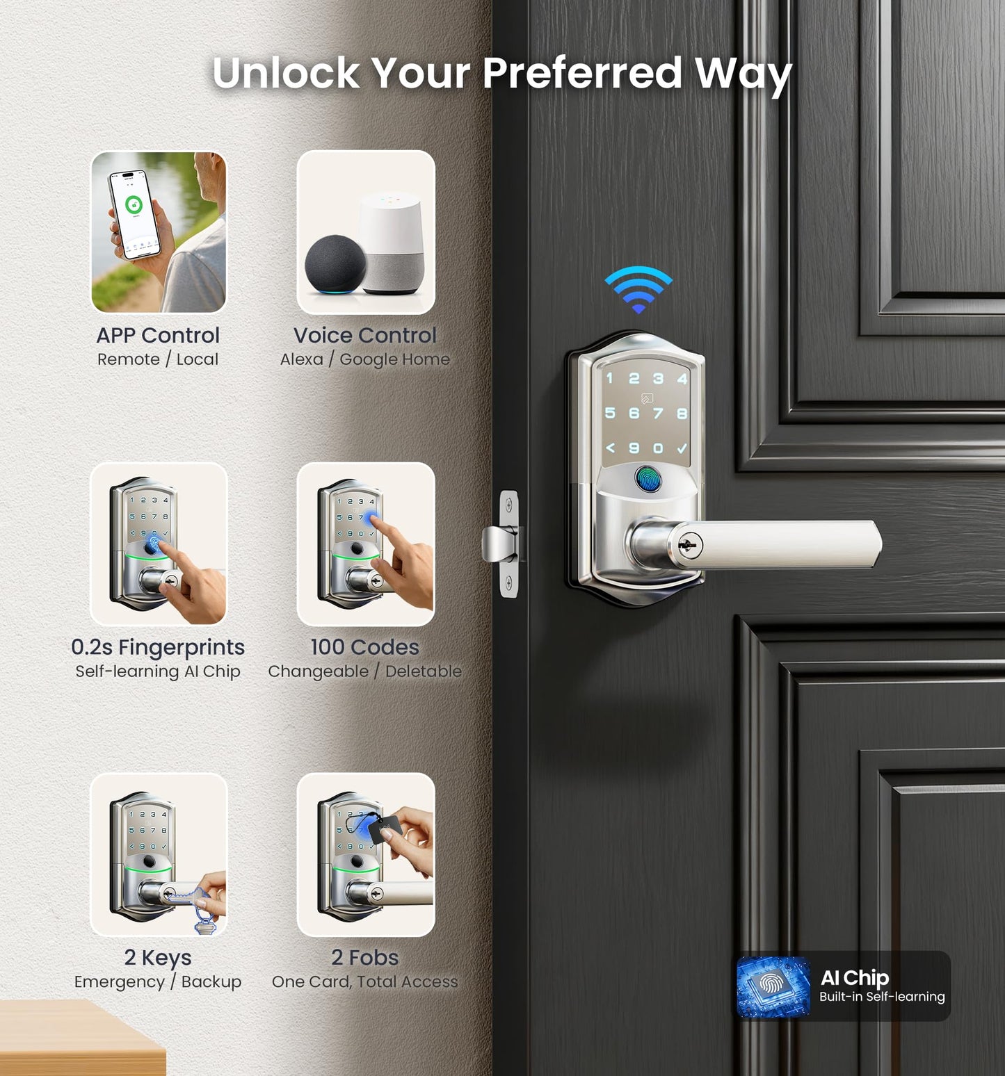 Veise VE029 WiFi Smart Lever Lock, Fingerprint Keyless Entry Door Lock with Handle, Built-in WiFi, Remote App Control, Electronic Digital Knob for Front Door and Bedroom, IP65 Waterproof, Satin Nickel